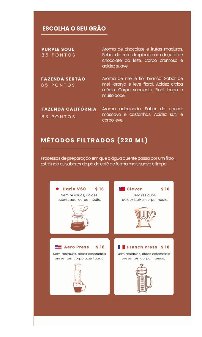 Koda Café Bistrô Joinville cardápio