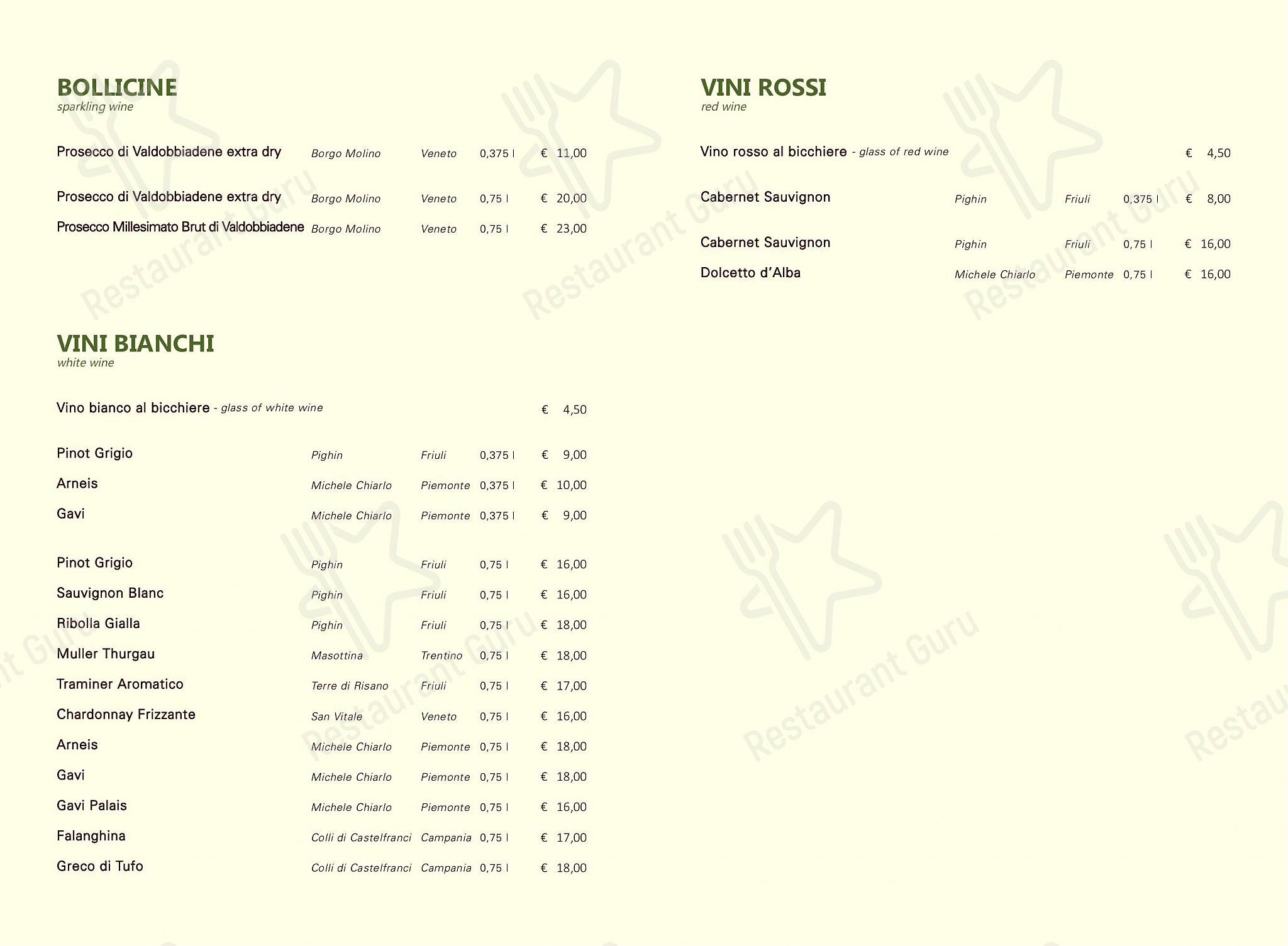 Mitsui RAMEN San Gregorio in Milano - Menu bar