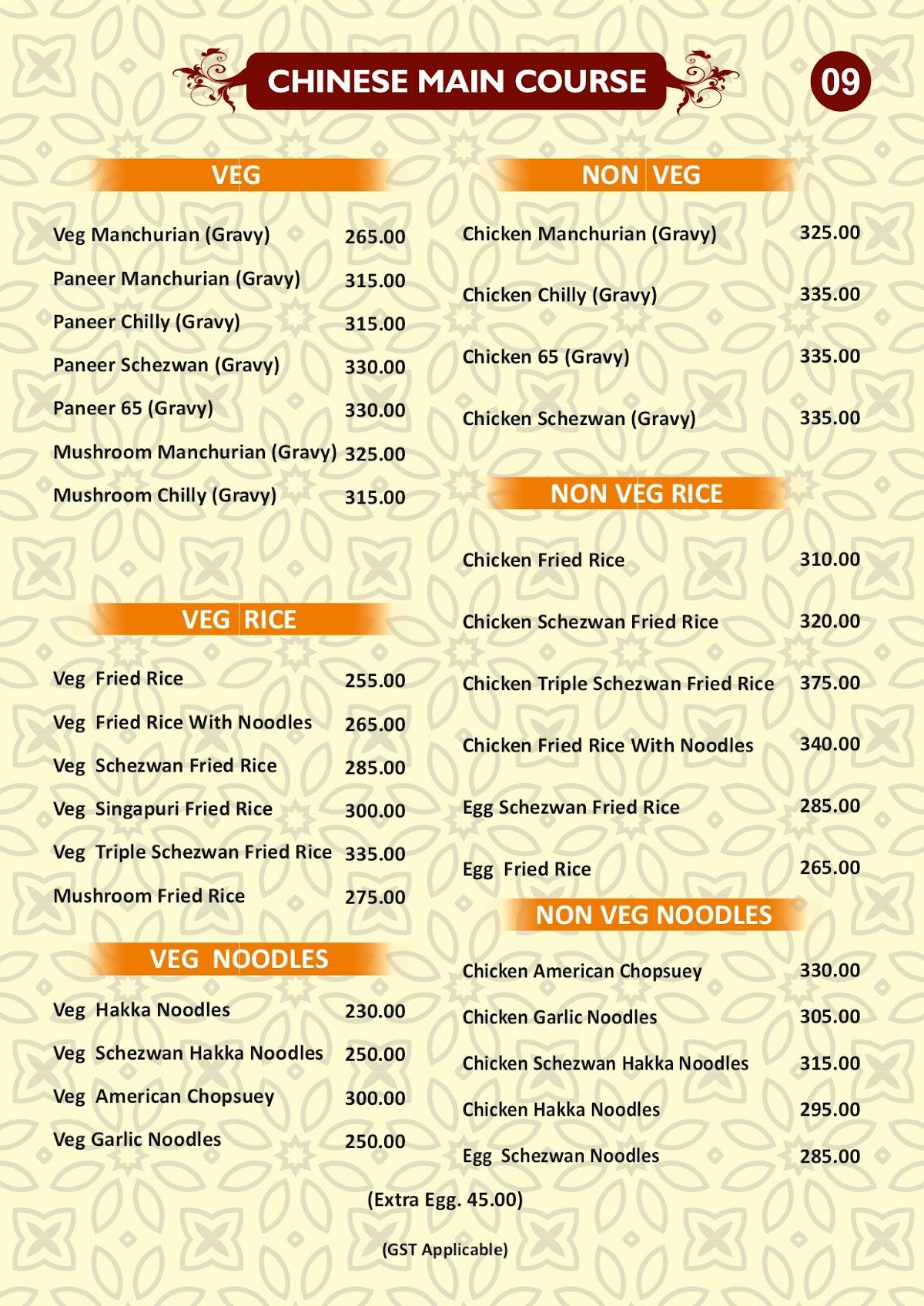 Nana's Restaurant menu