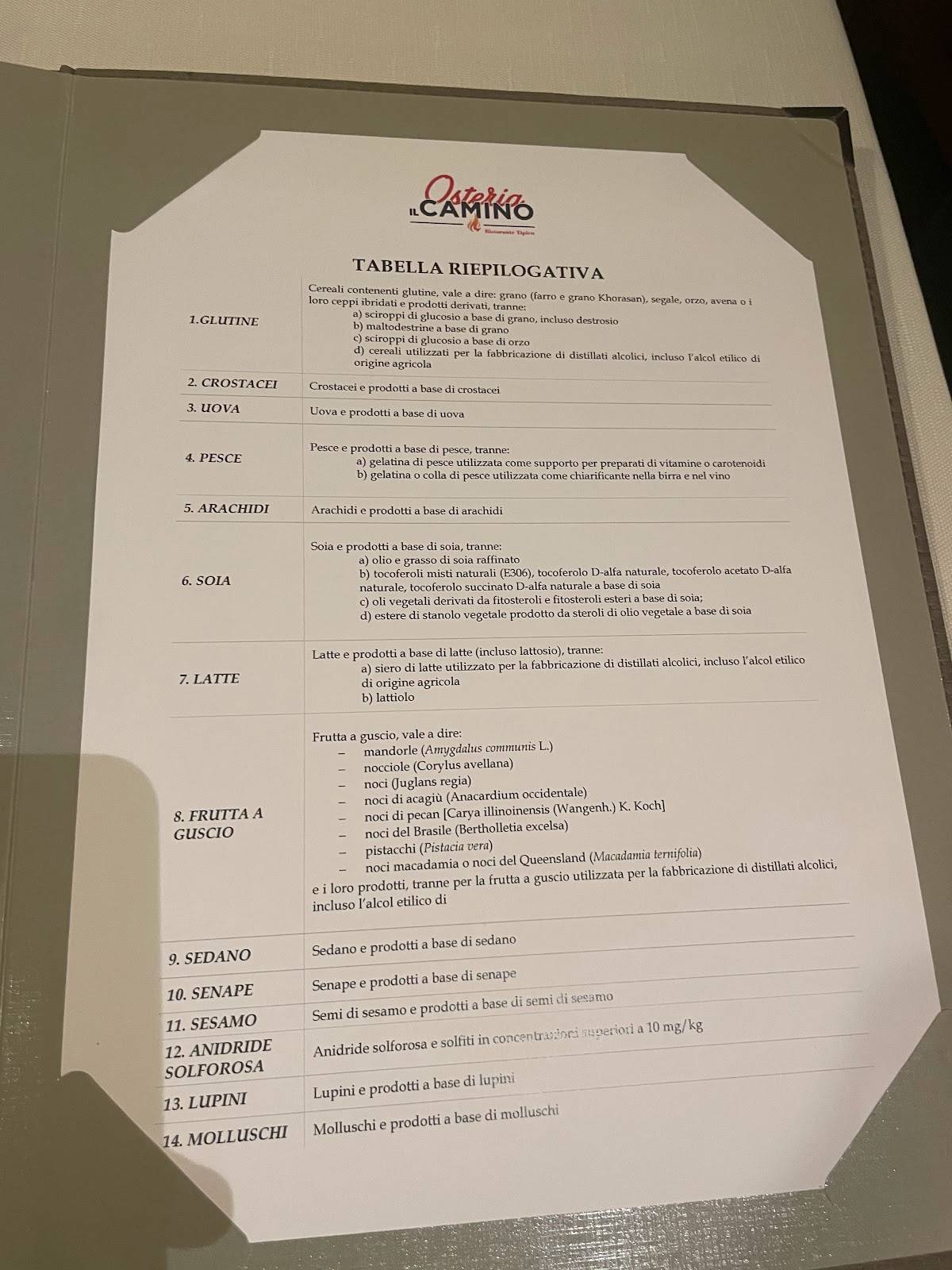 Menu di Osteria il Camino 