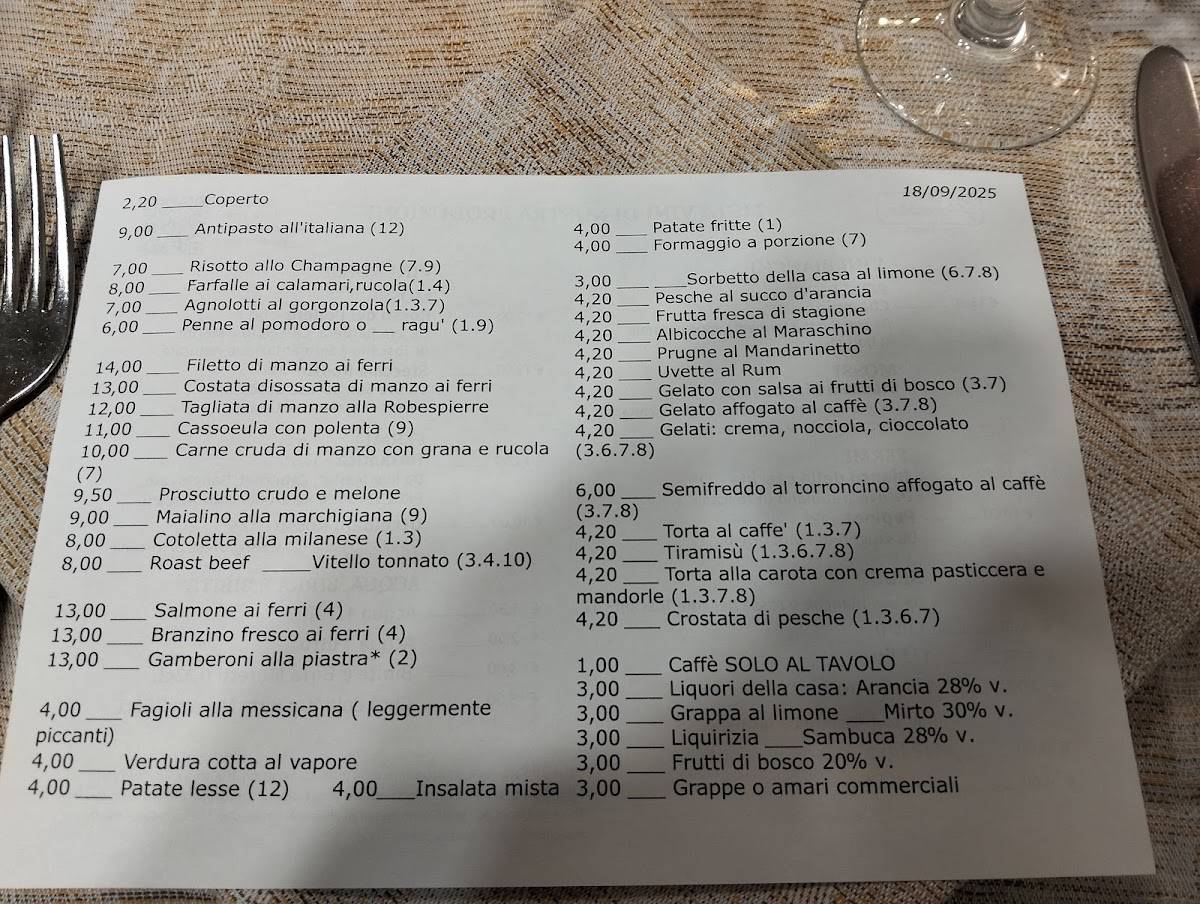 Menu di Peppino Ristorante 