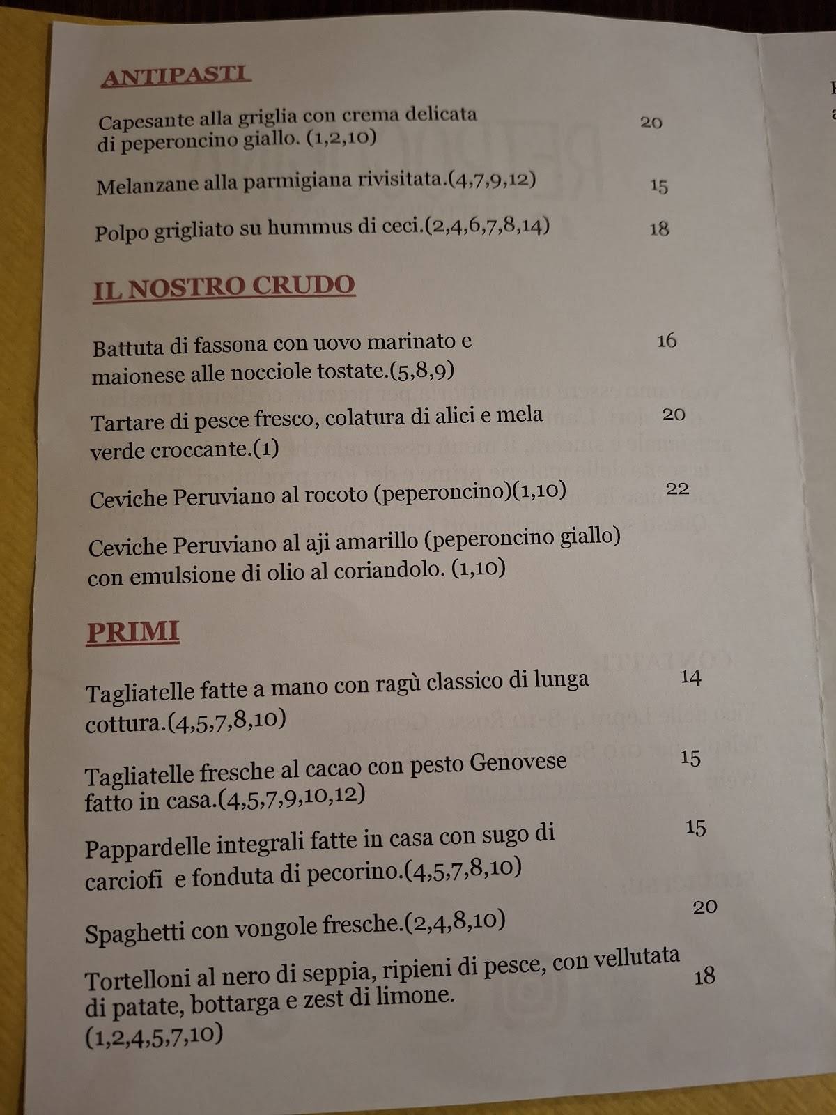 Menu di RetroCucina - Trattoria Moderna 