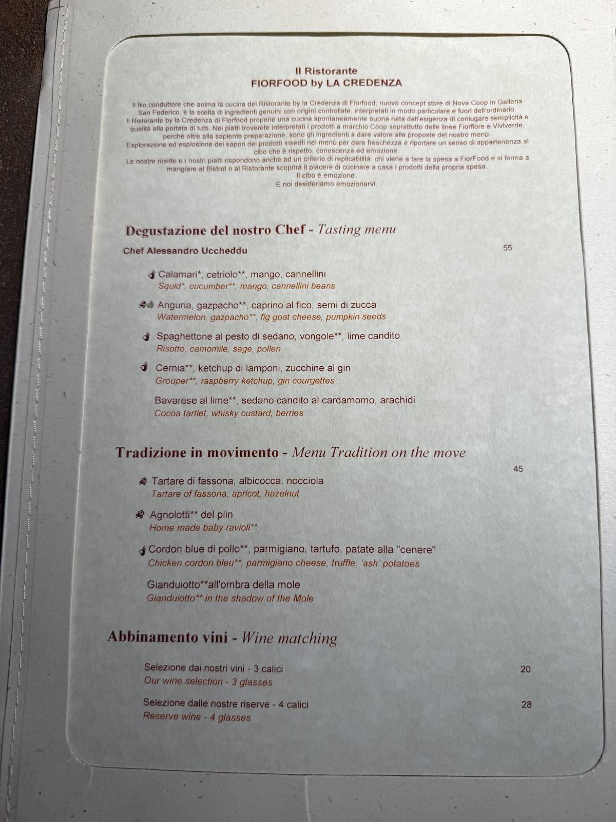 Menu di Ristorante Fiorfood by La Credenza 