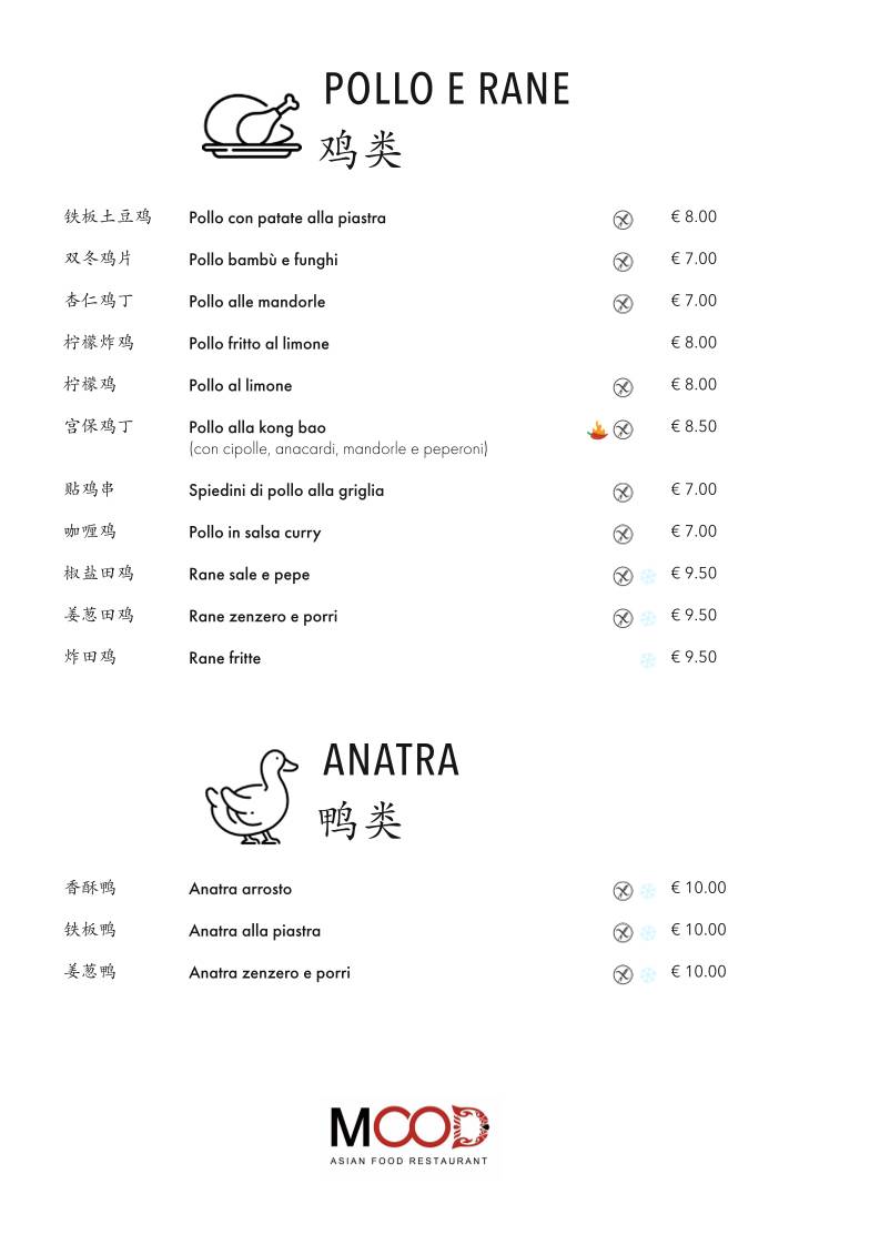 Menu di Ristorante Mood 