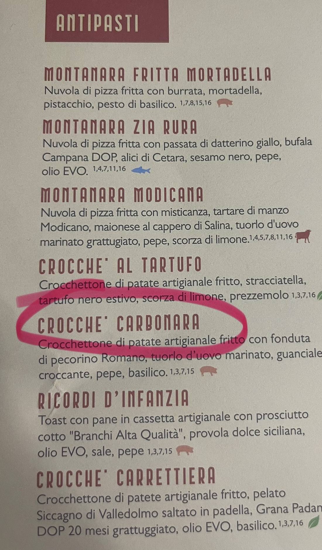 Menu di Pizzeria Sitàri 