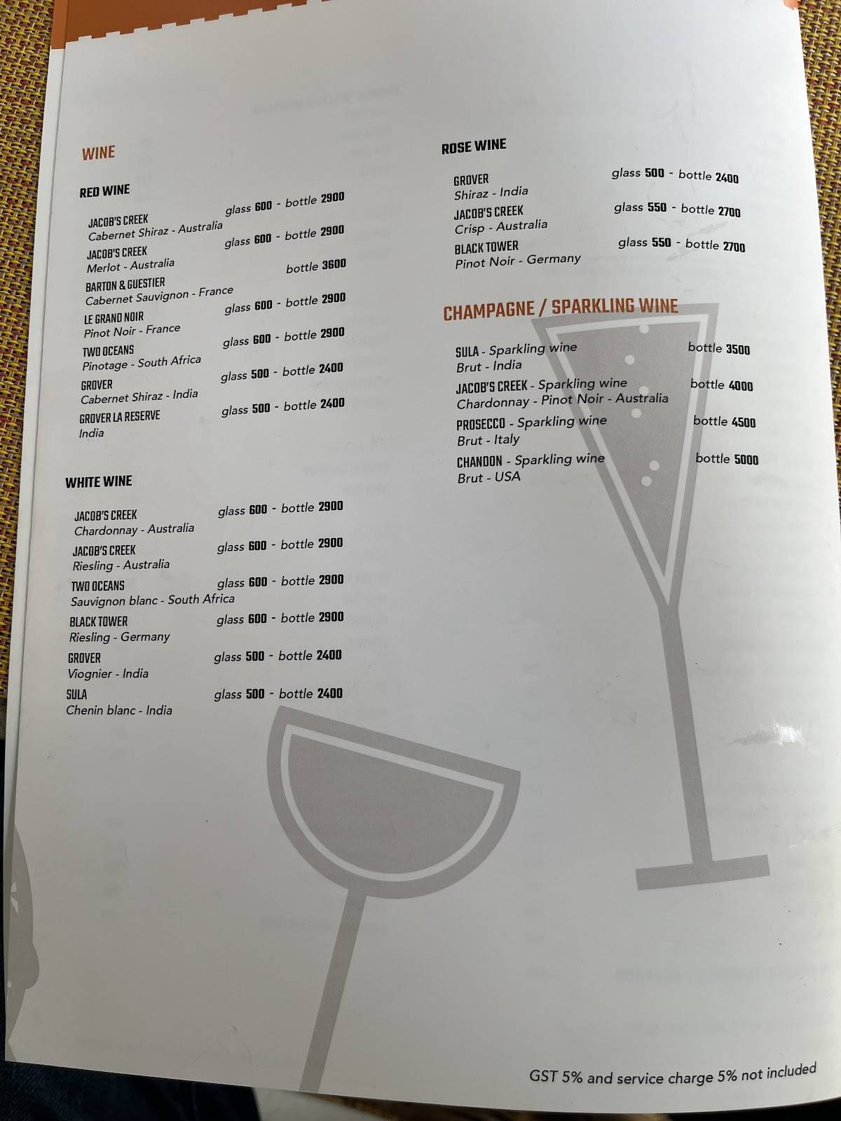 THE SPOT menu