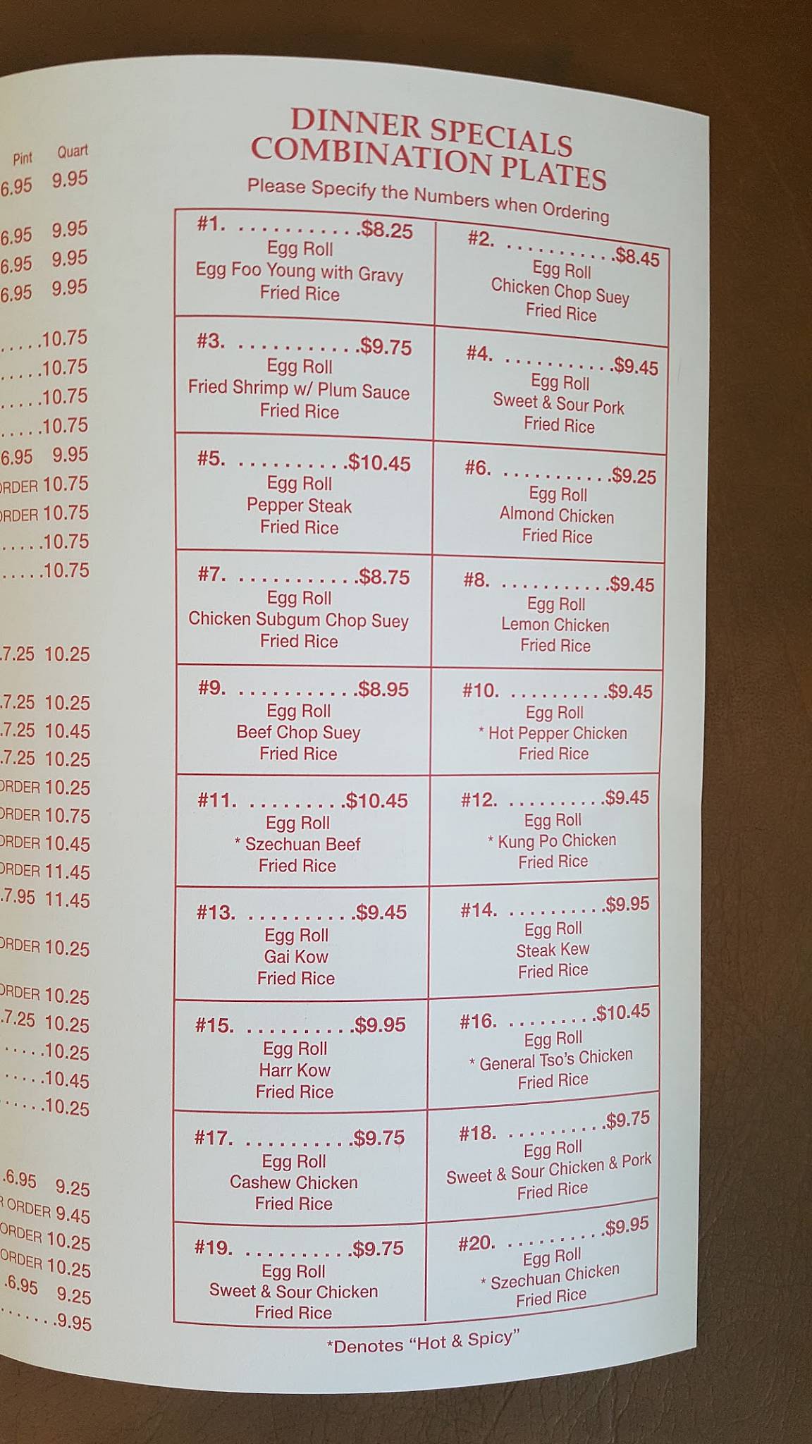 Menu at Ten Yen Restaurant, Livonia