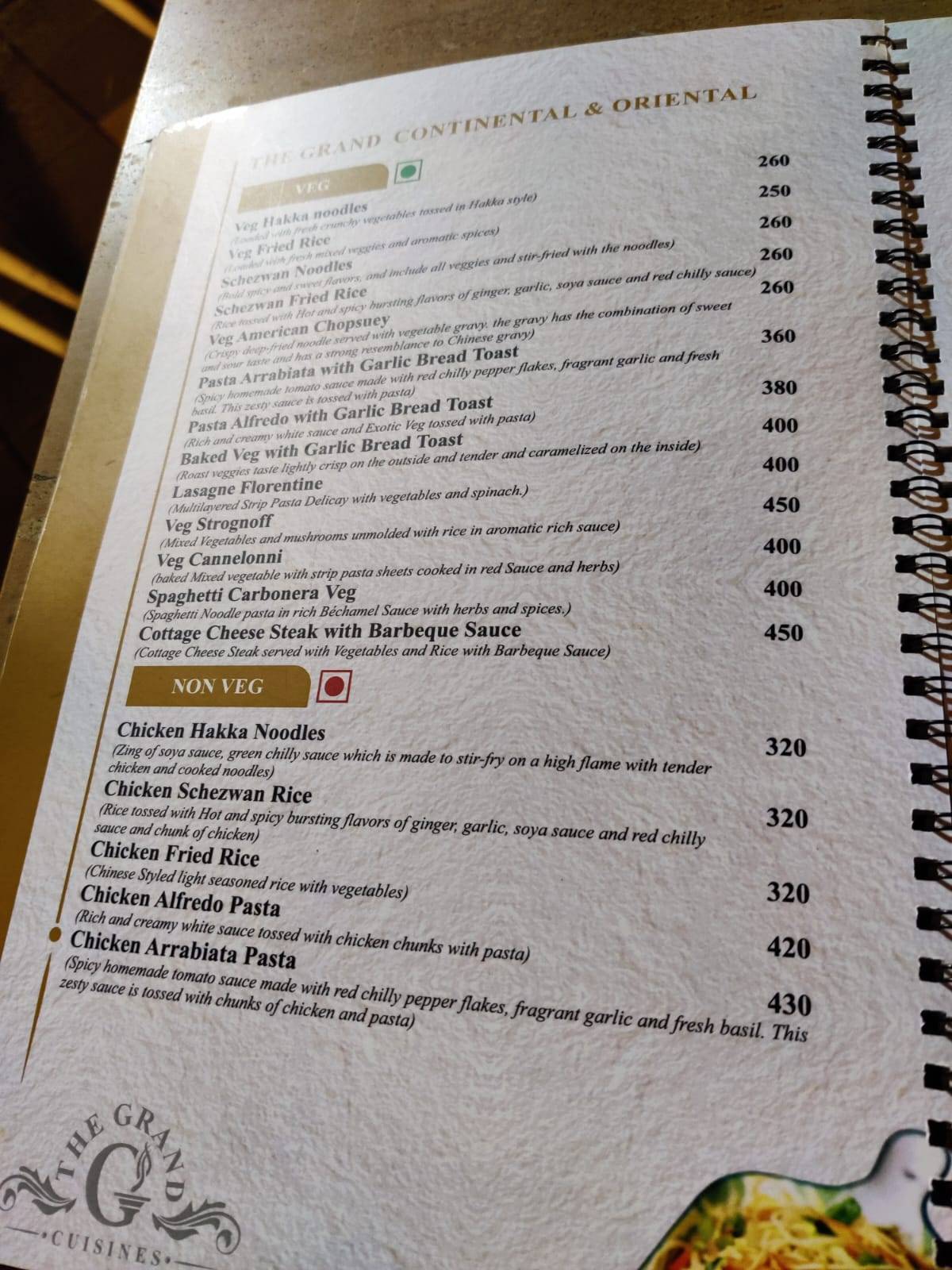 The Grand Cuisines (TGC) menu