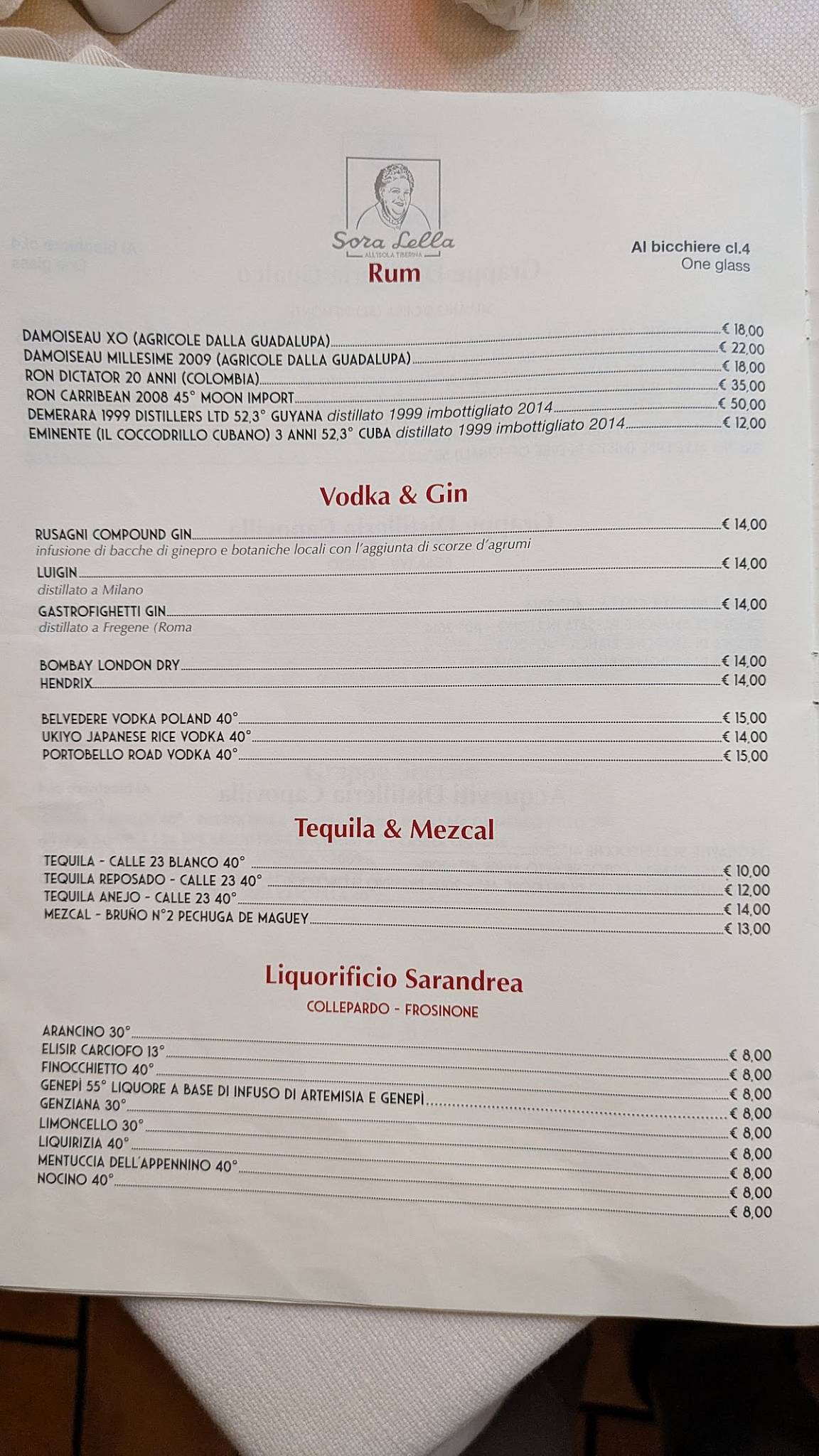 Menu di Trattoria Sora Lella 