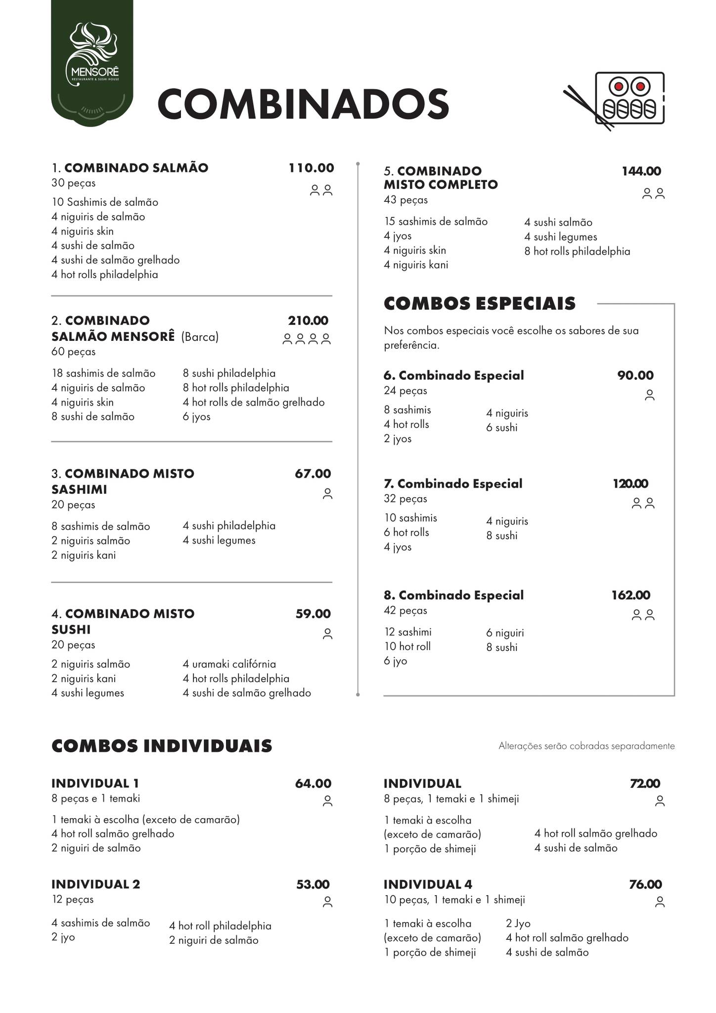Restaurante Mensorê cardápio