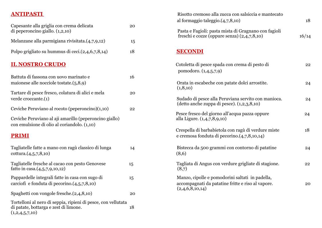 Menu di RetroCucina - Trattoria Moderna 