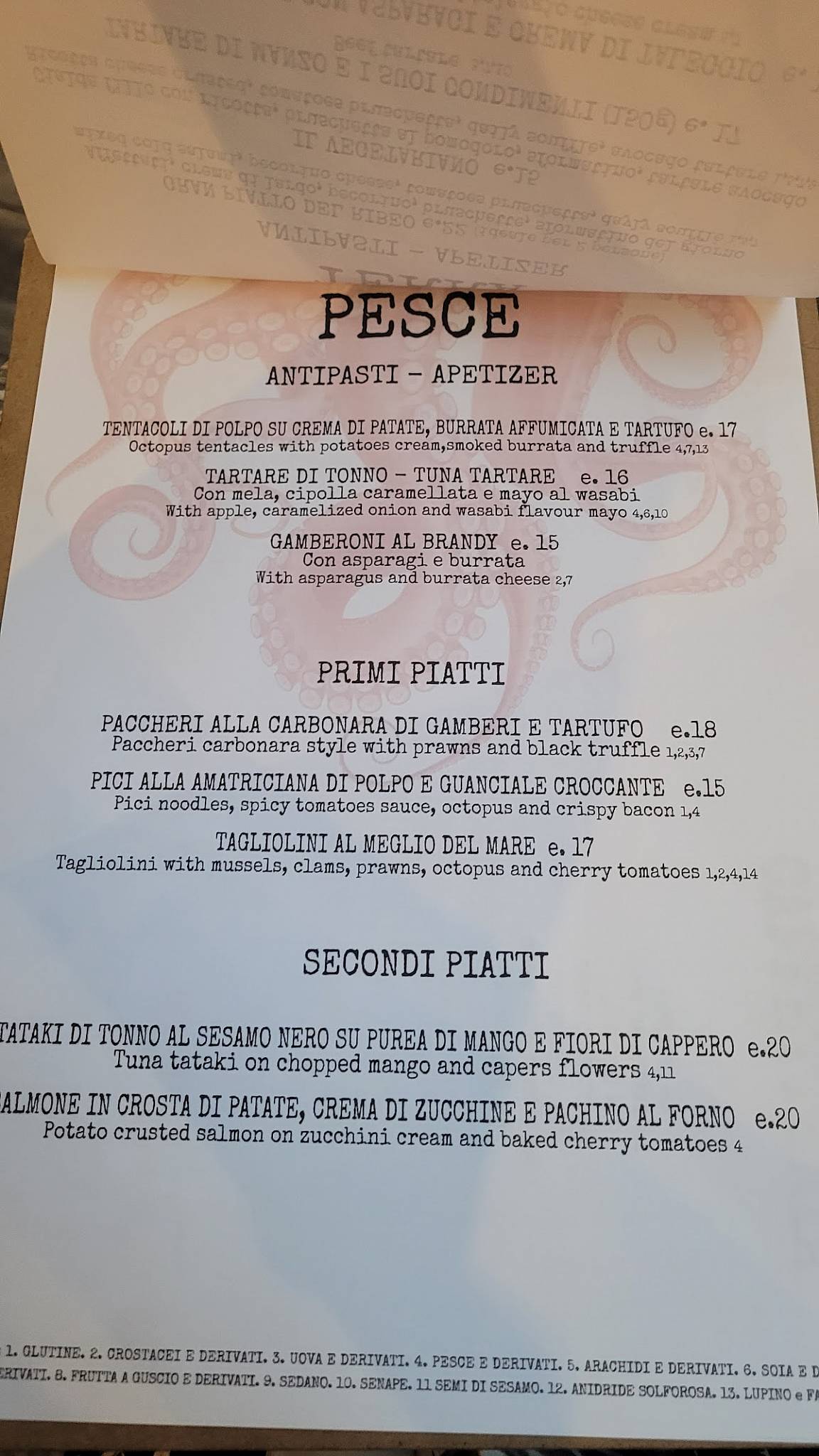 Menu di Ribeo 