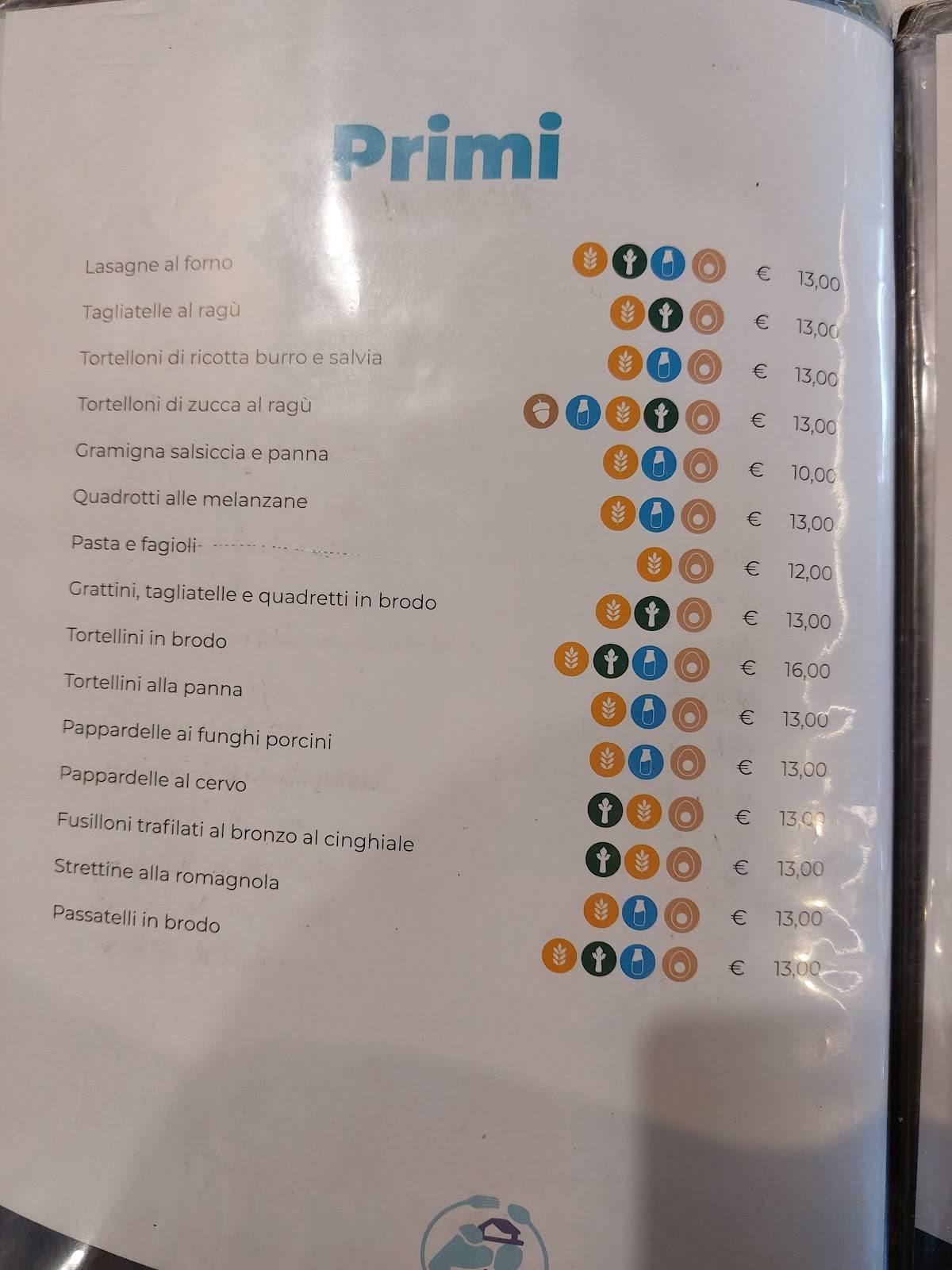 Menu di Ristorante Lago Azzurro - Pesca sportiva 