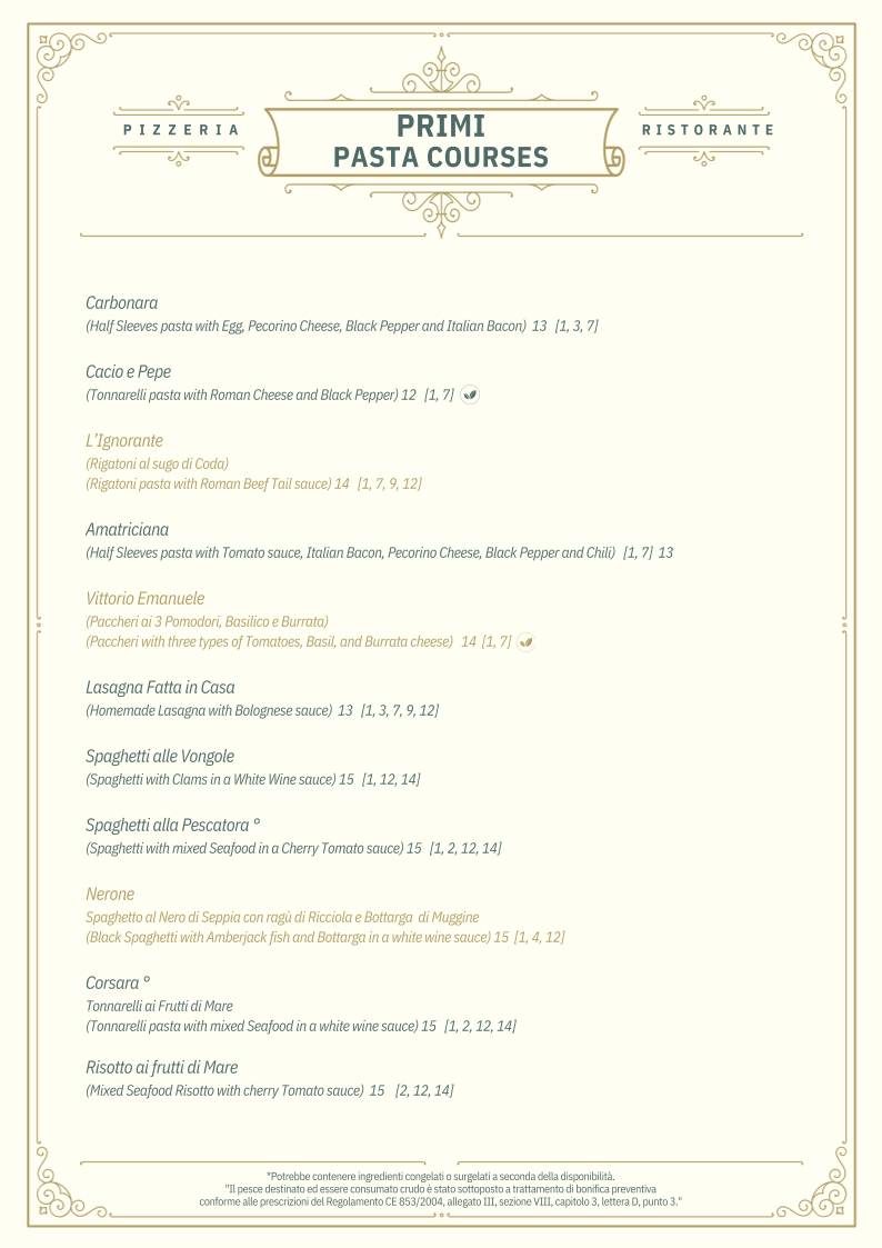 Menu di Ristorante Le Caveau 