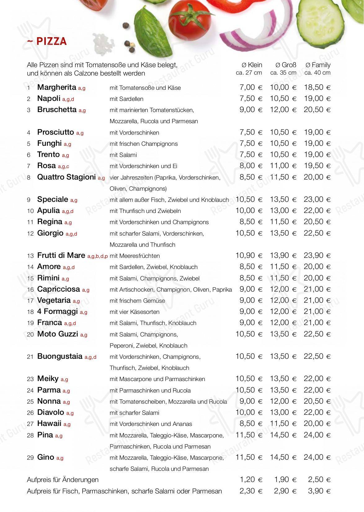 Speisekarte von Ristorante Pizzeria Antica Rimini, Penzberg