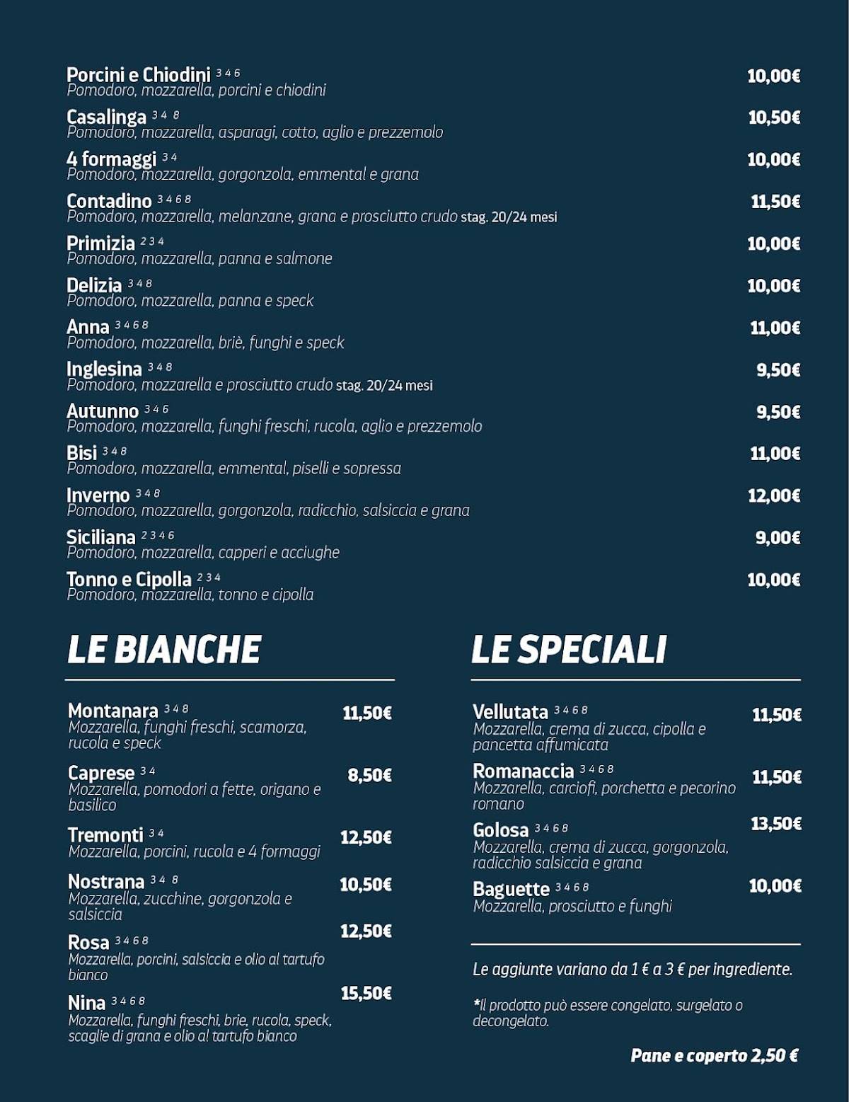 Menu di Ristorante Pizzeria Vespucci 