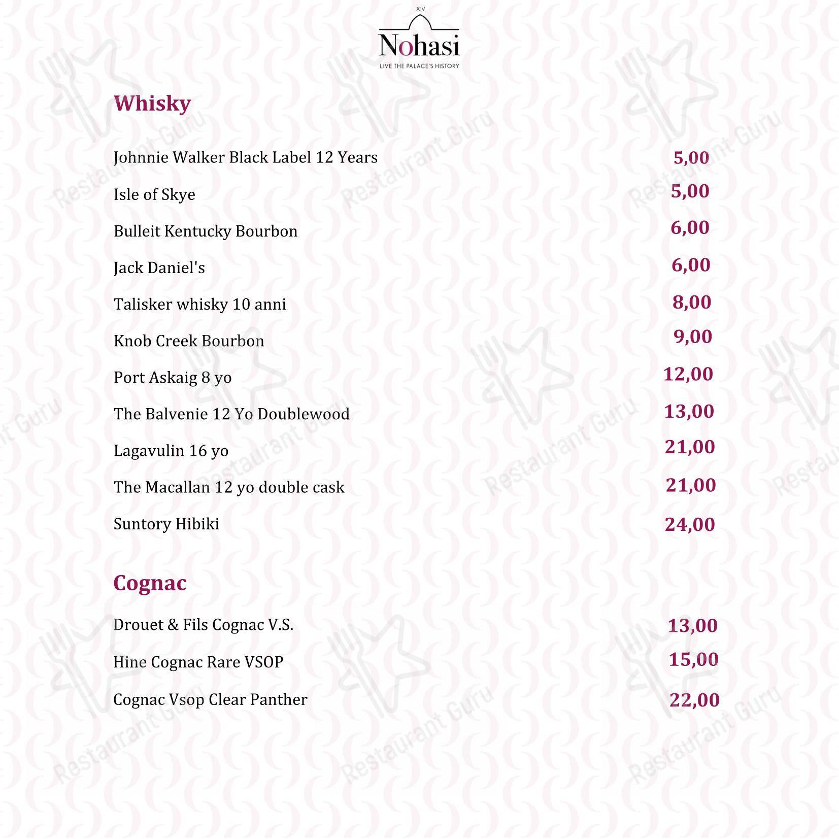 Menu pour Ristorante Signoria - Menu