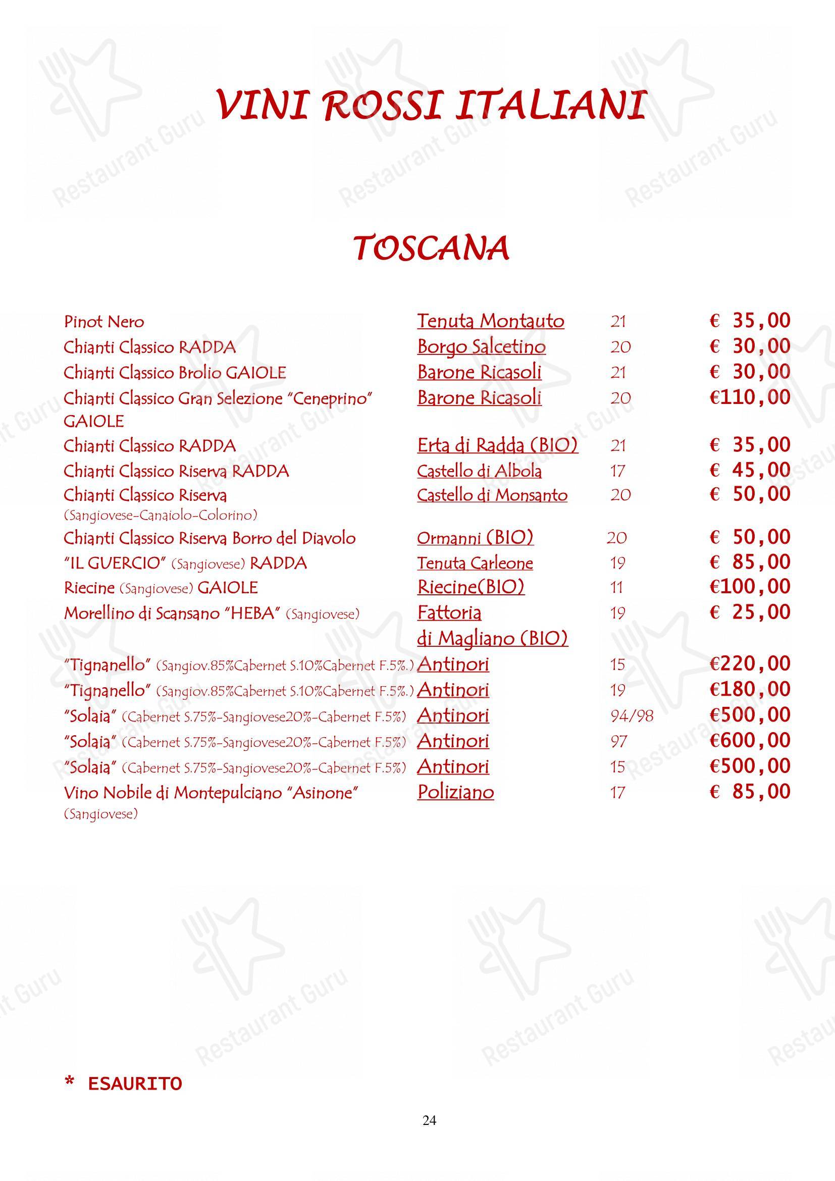 Menu di Ristorante da Miro - 菜单