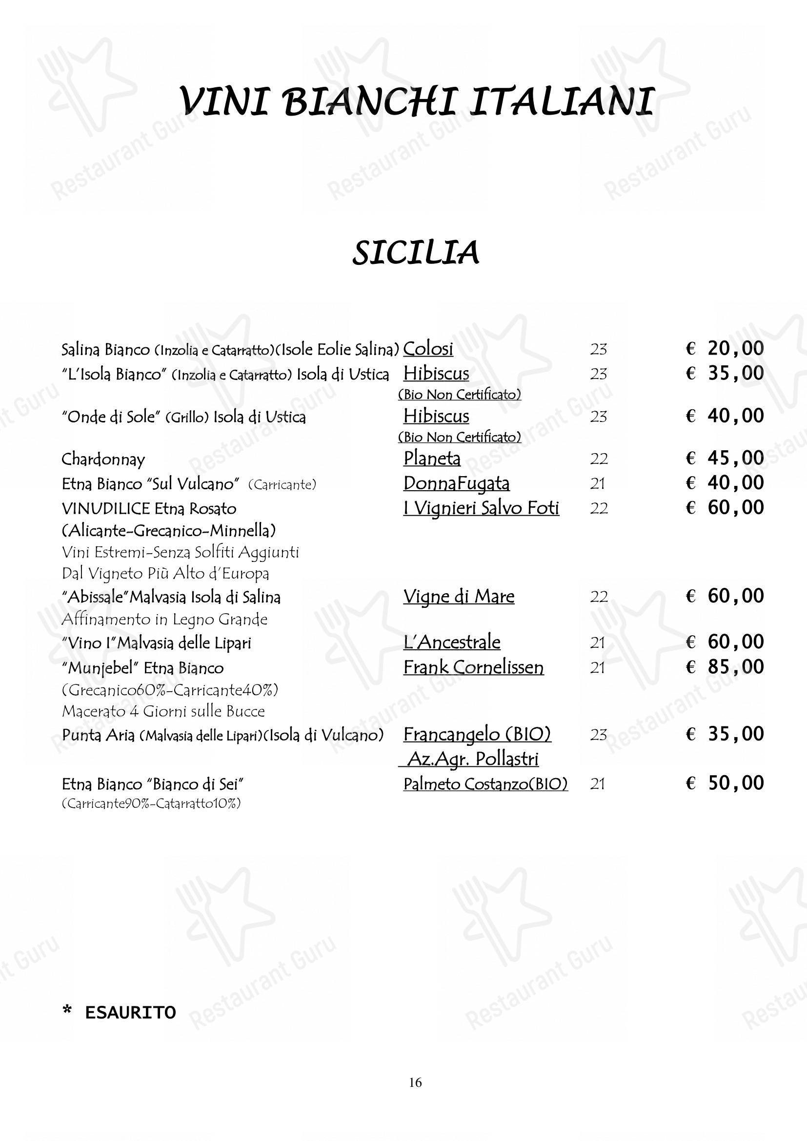 Menu di Ristorante da Miro - 菜单