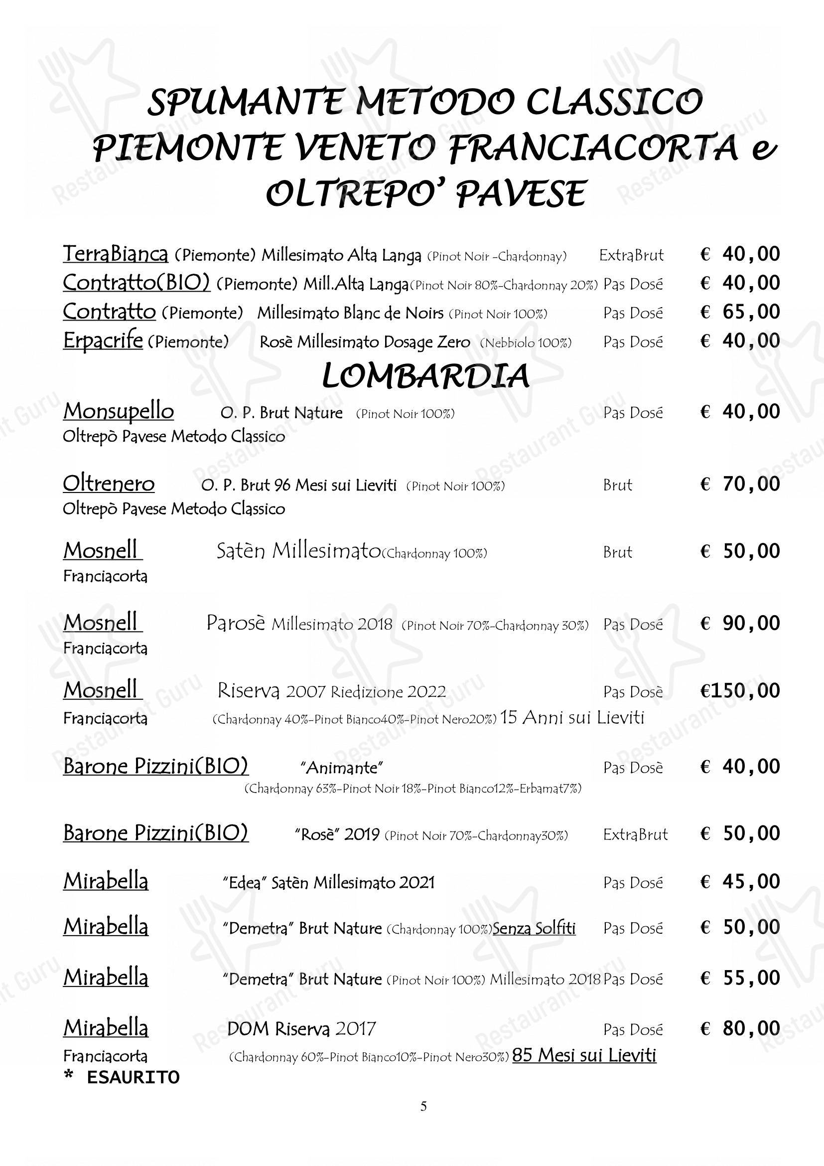 Menu di Ristorante da Miro - 菜单