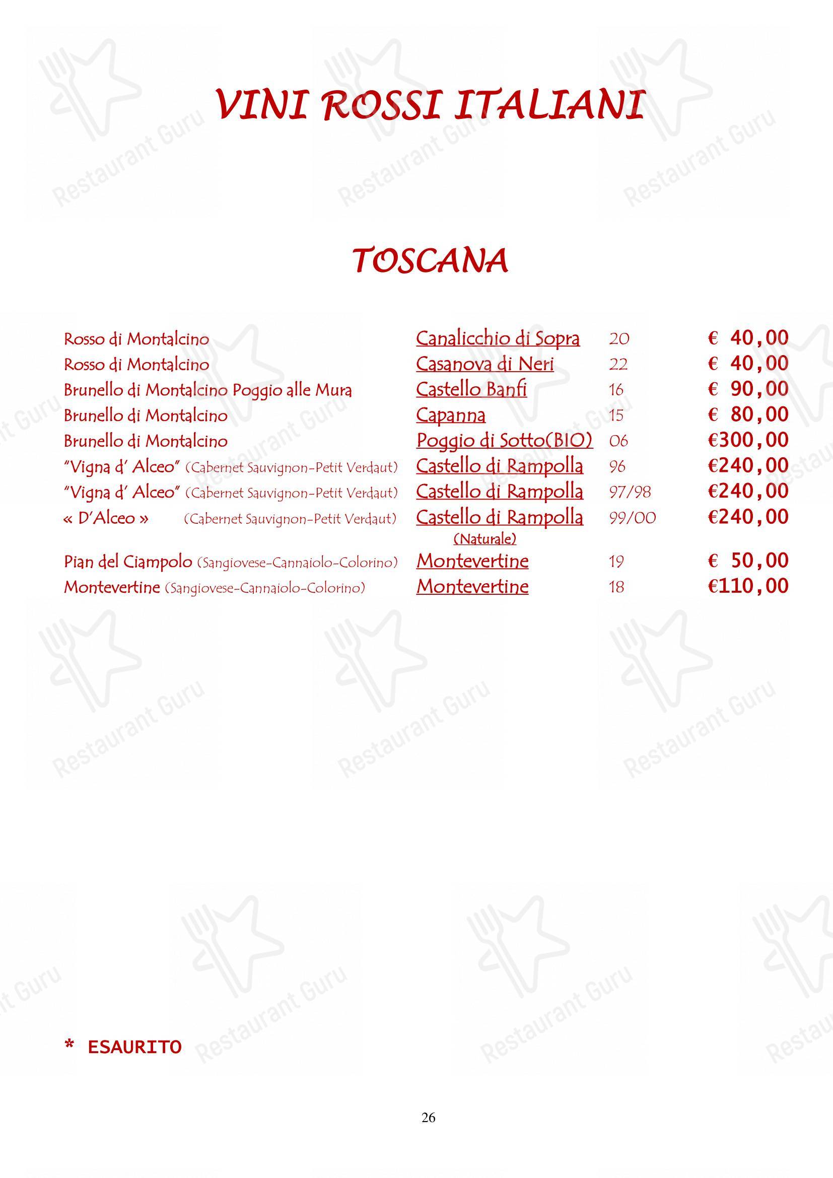 Menu di Ristorante da Miro - 菜单