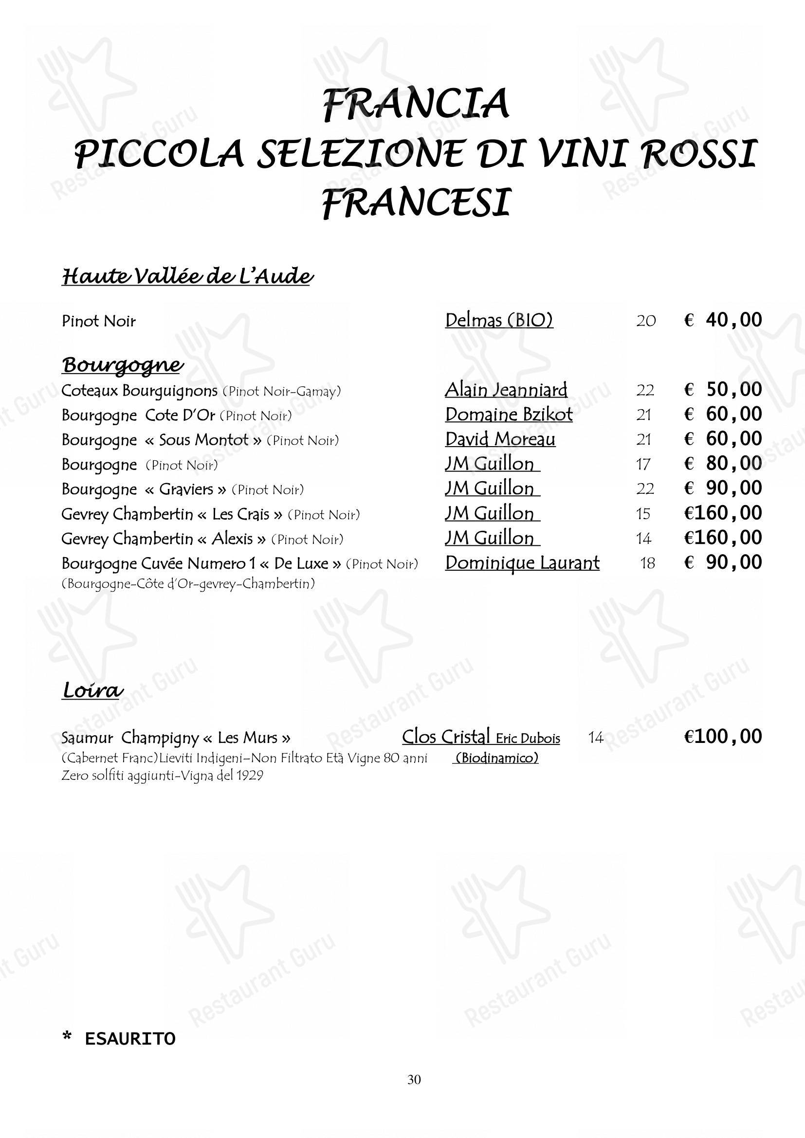 Menu di Ristorante da Miro - 菜单