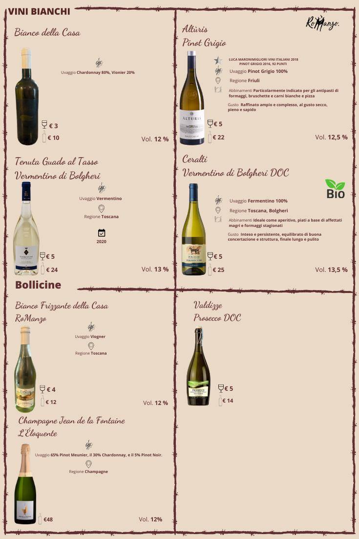 Menu di RoManzolivorno 