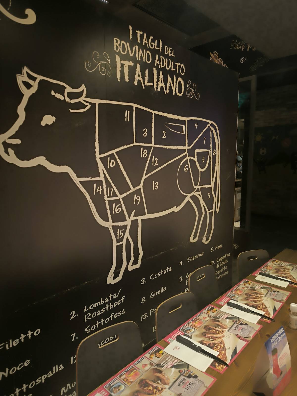 Menu di ROADHOUSE RESTAURANT DALMINE 