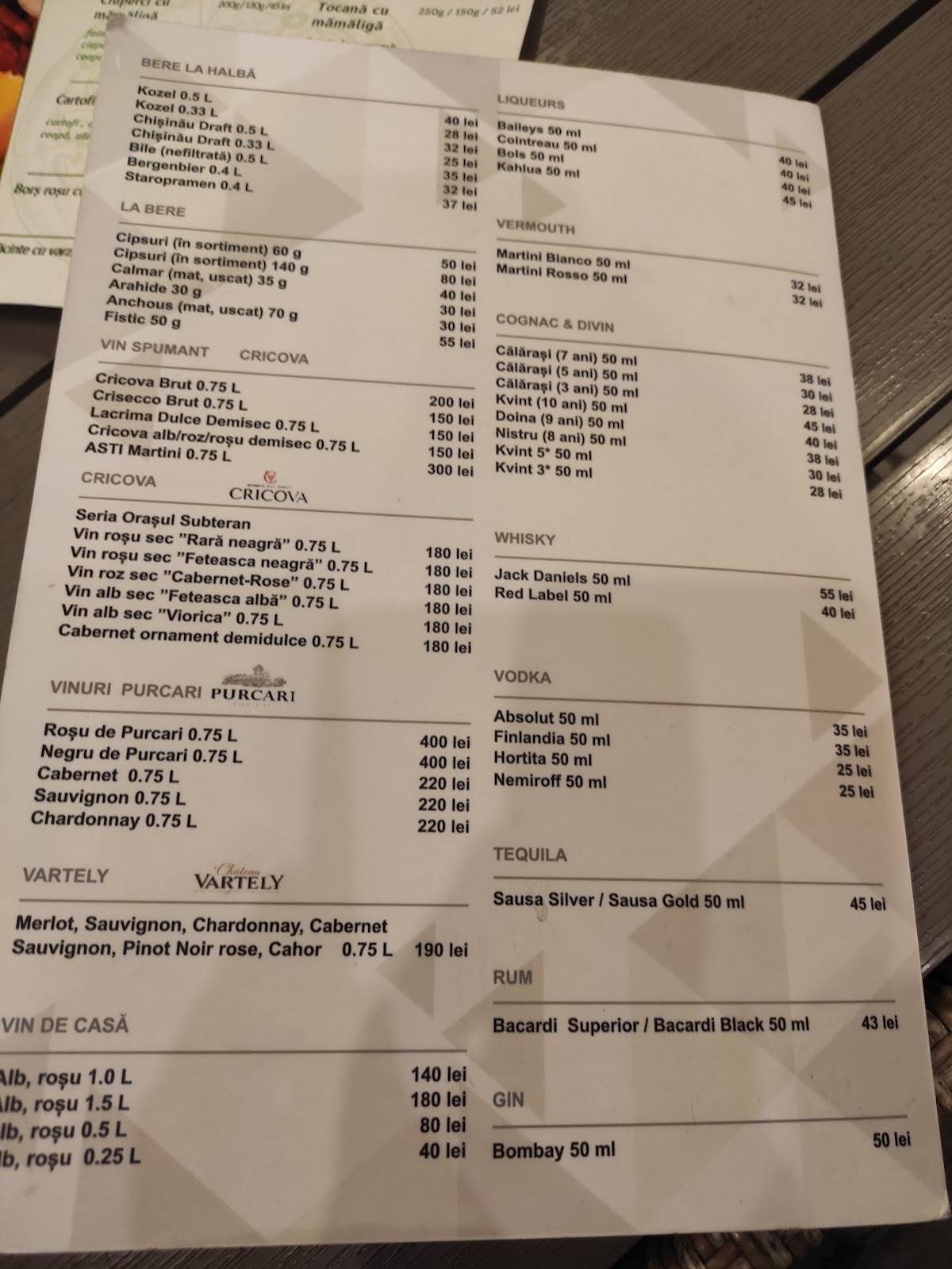 Menu de Rondo Lounge Café