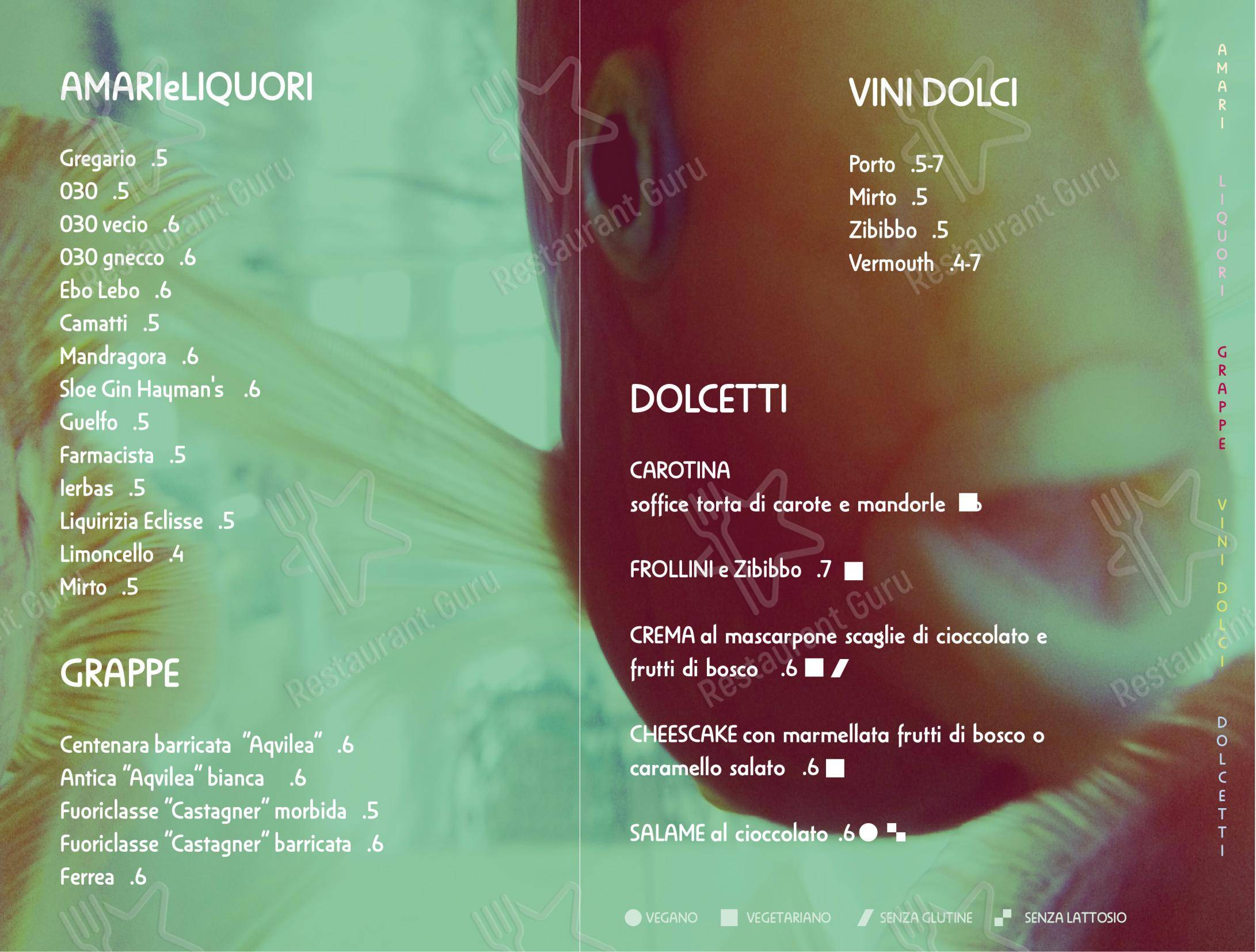 Menu bar per Rufio Ristorante & Cocktail Bar ristorante