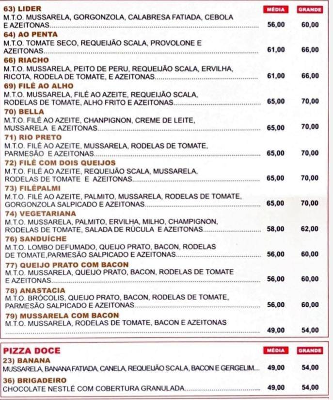 Fornalha Pizzaria cardápio