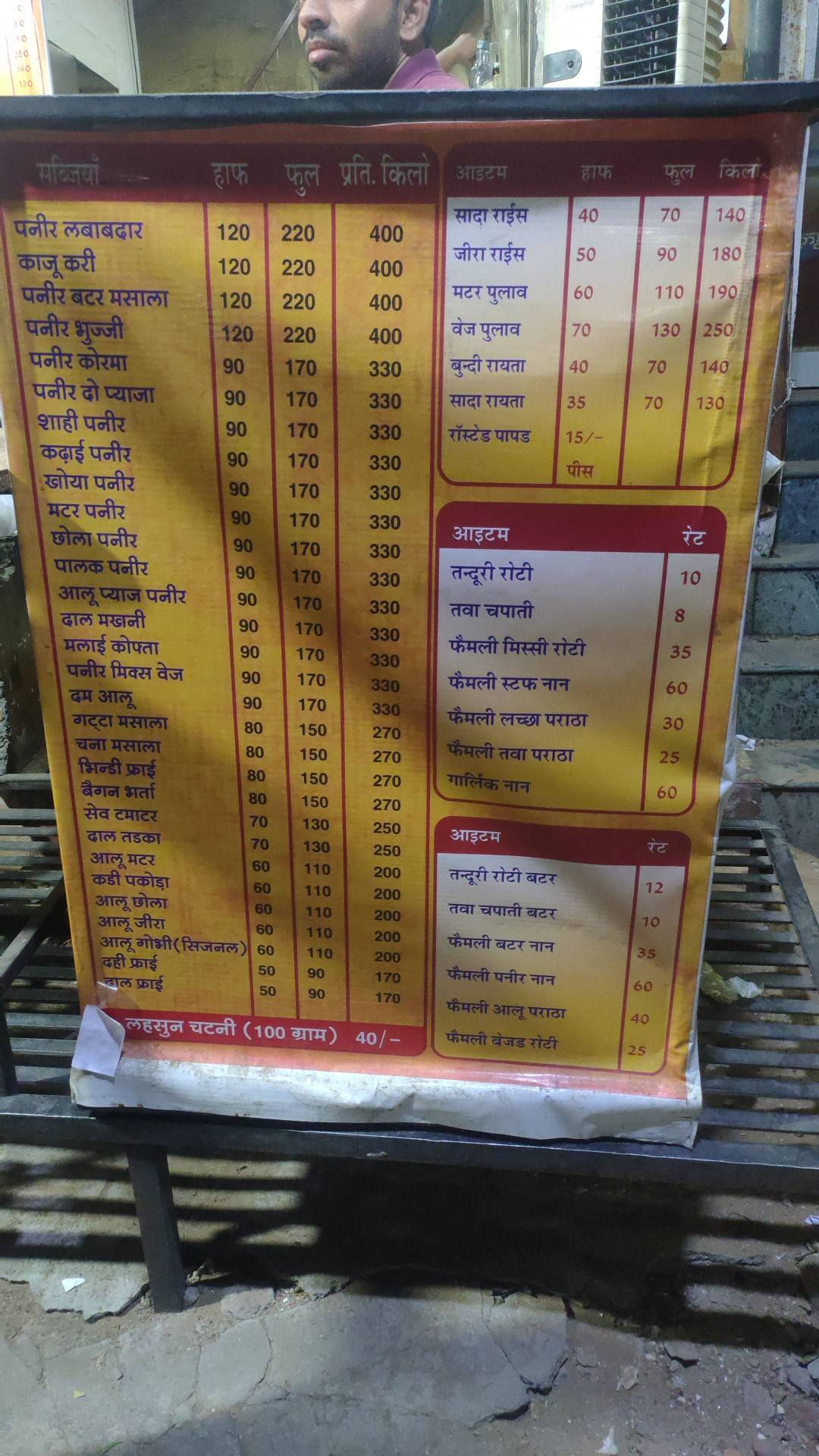 Shree Nath ji sabjiwalaz menu