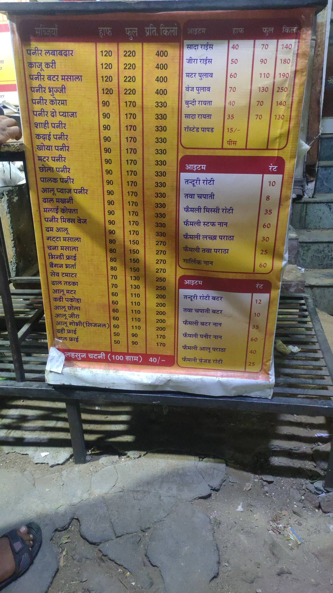 Shree Nath ji sabjiwalaz menu