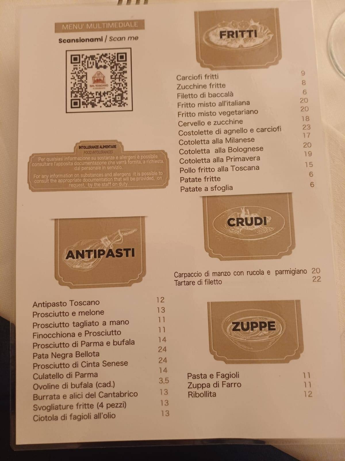 Menu di Ristorante Dal Toscano 