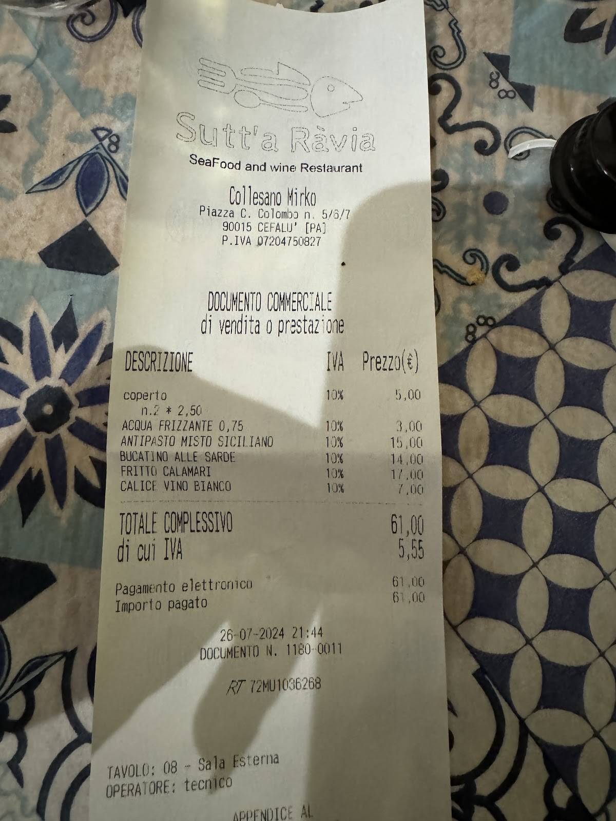 Menu di Sutt'a Ràvia 