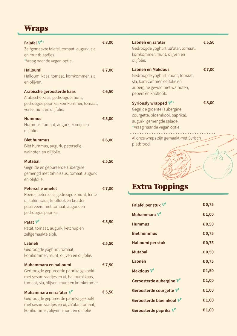 Menu de Syriously