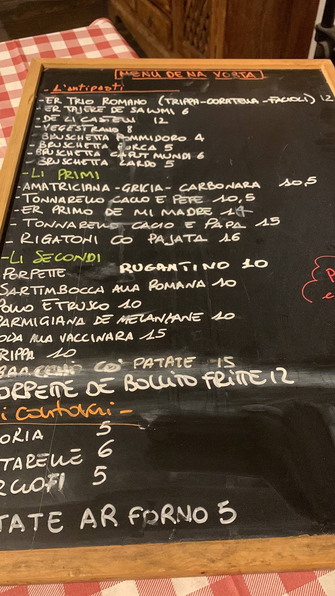 Menu di Taverna del Fuorisede 