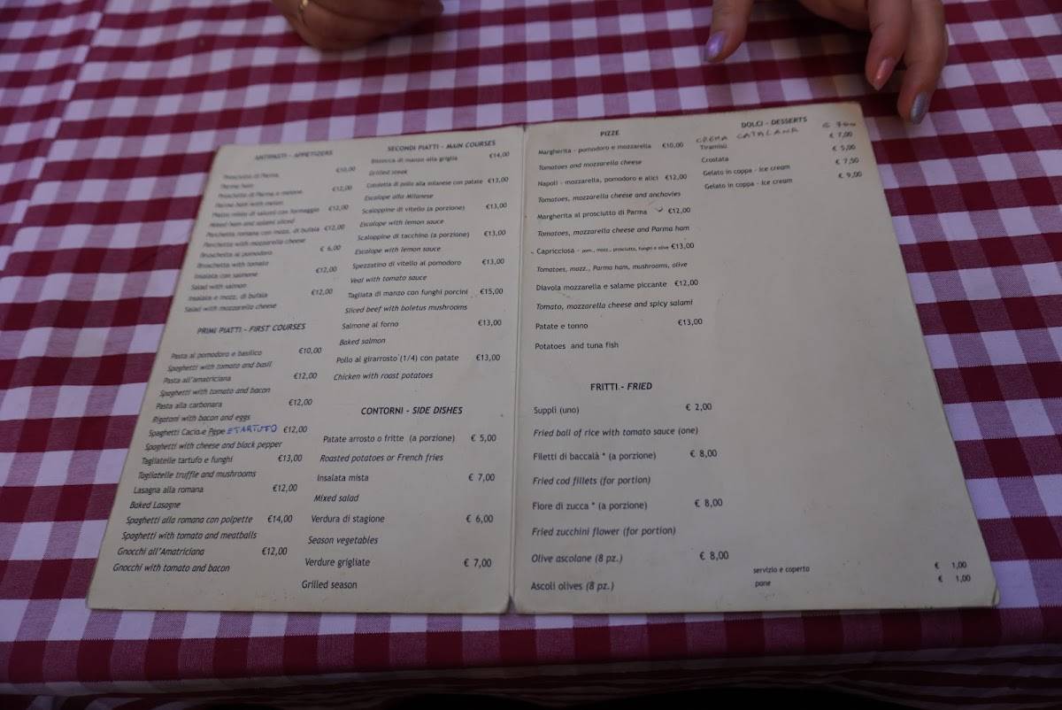 Menu di Tavola Calda 