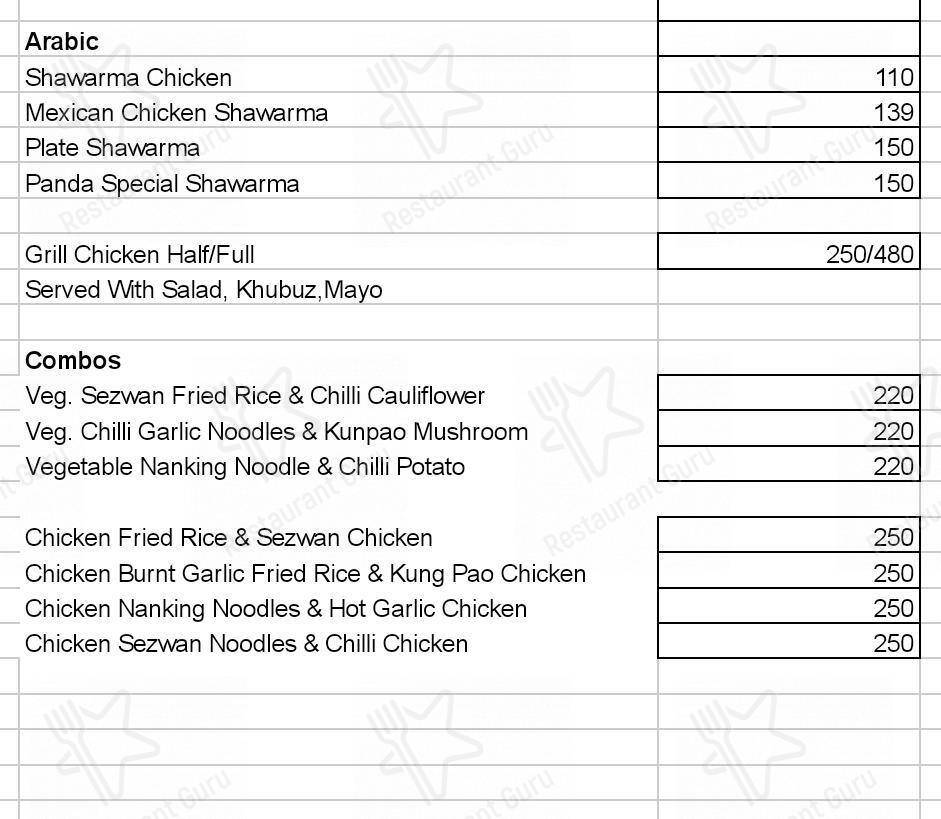 The Hungry Panda menu