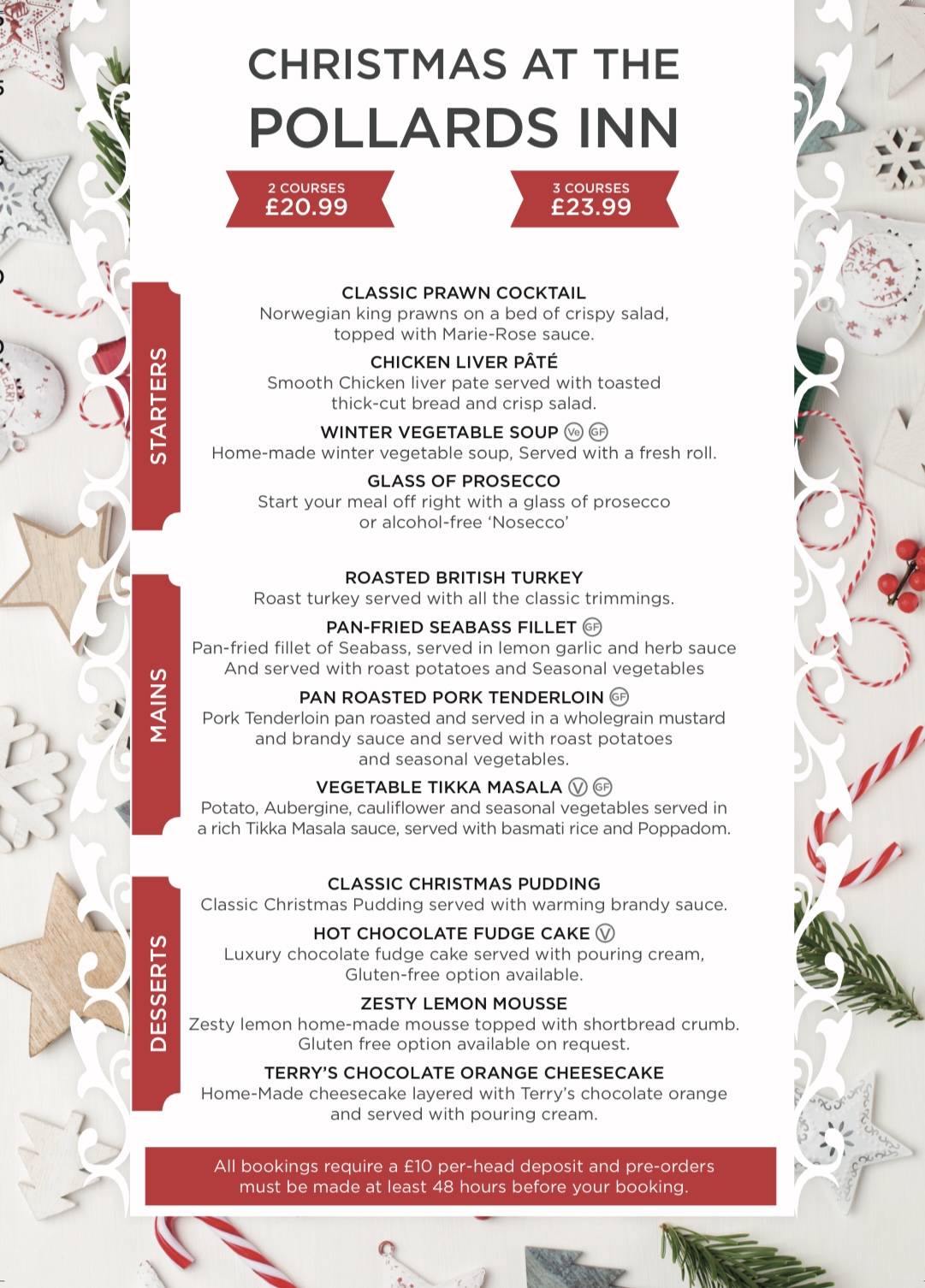 Menu at The Pollards Inn pub & bar, Auckland