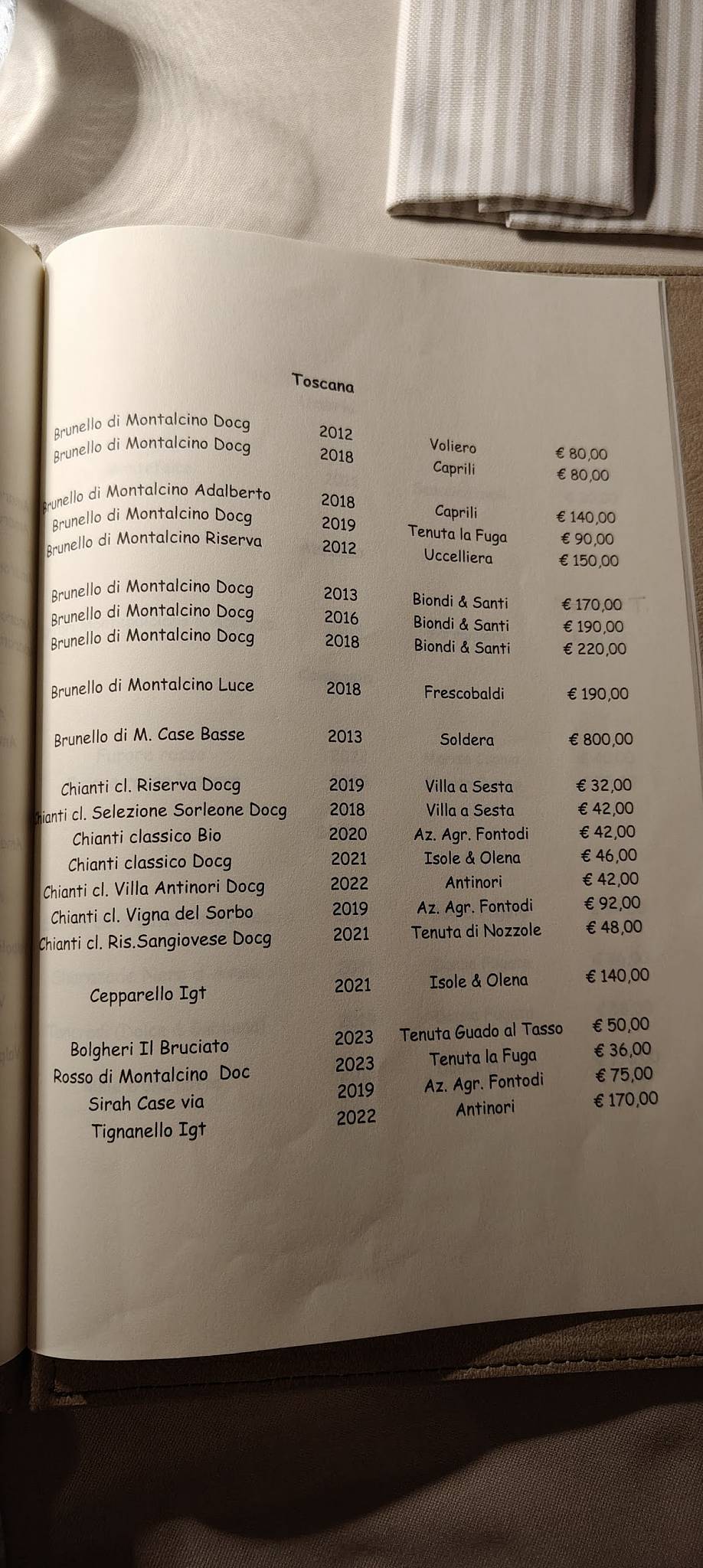 Menu di Trattoria Da Oscar 