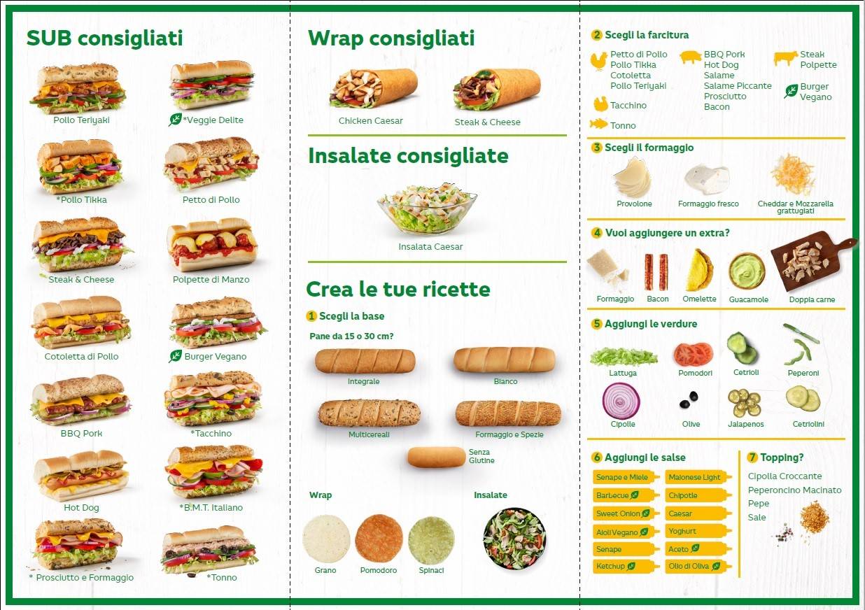 Menu di Subway 