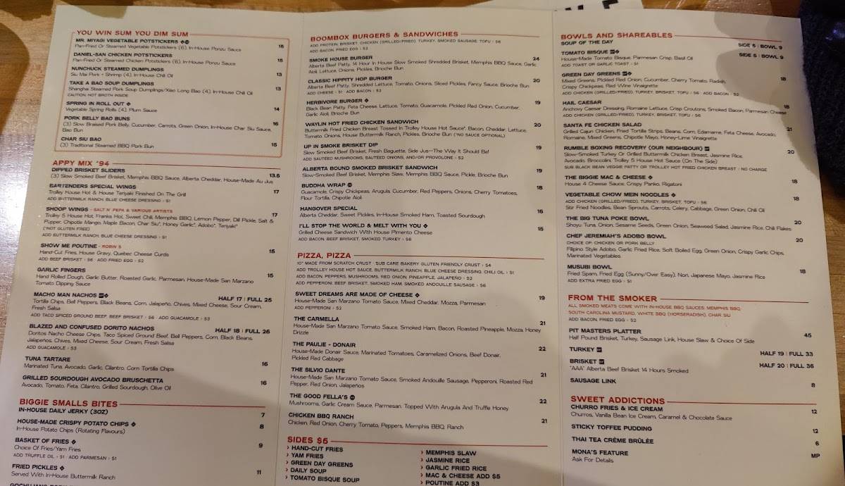 Menu de Trolley 5 Brewpub