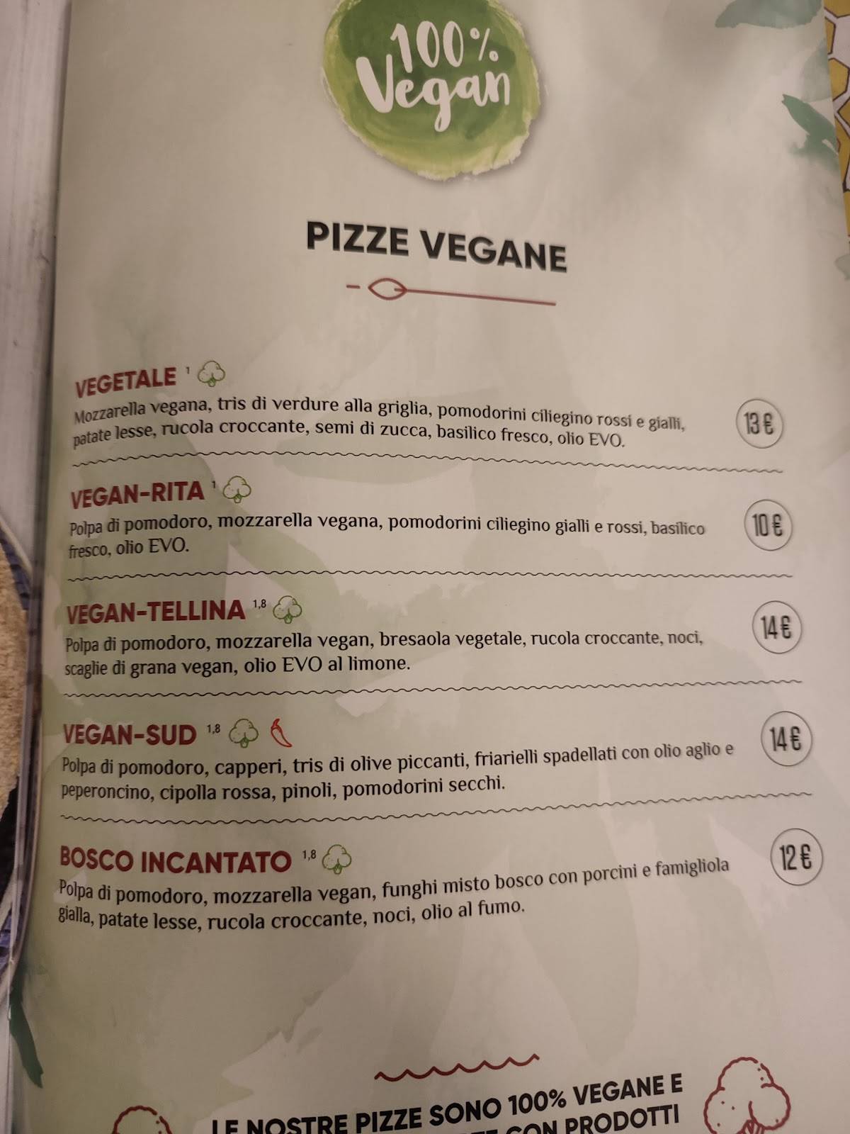 Menu di Uva & Menta CAFE 