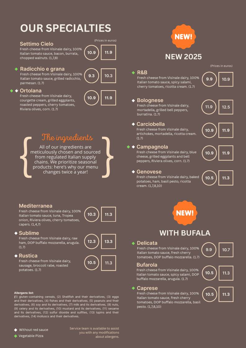 Menu di Pizzeria Vecchio Caffé 