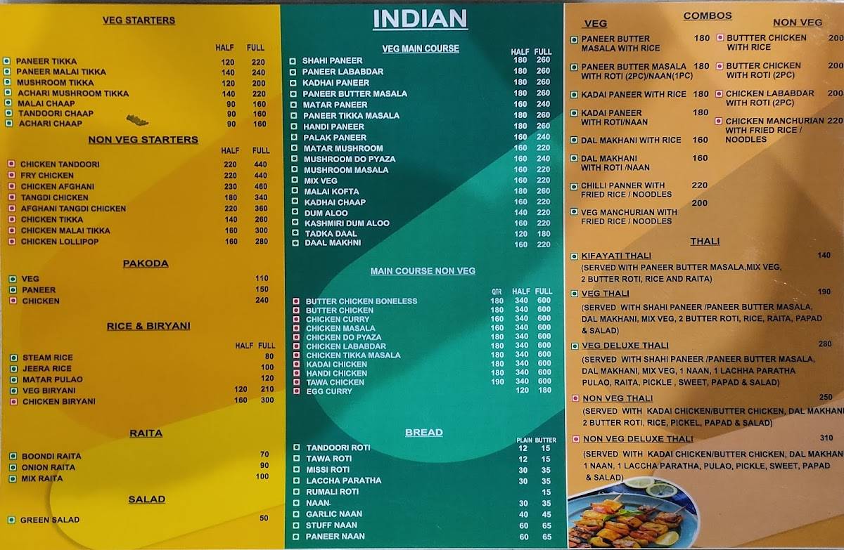 Velle Engineer's Point menu