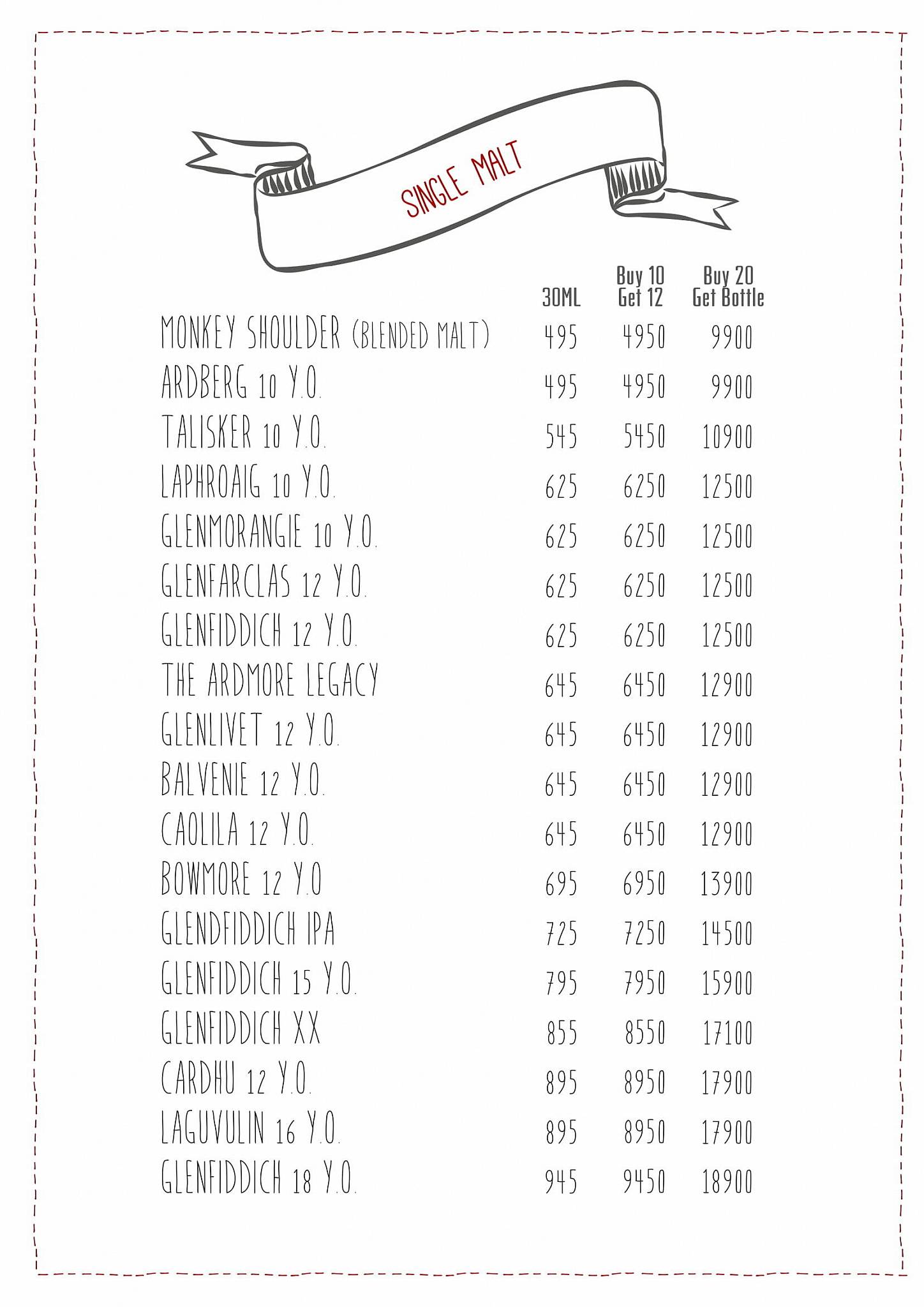 Warehouse Cafe menu