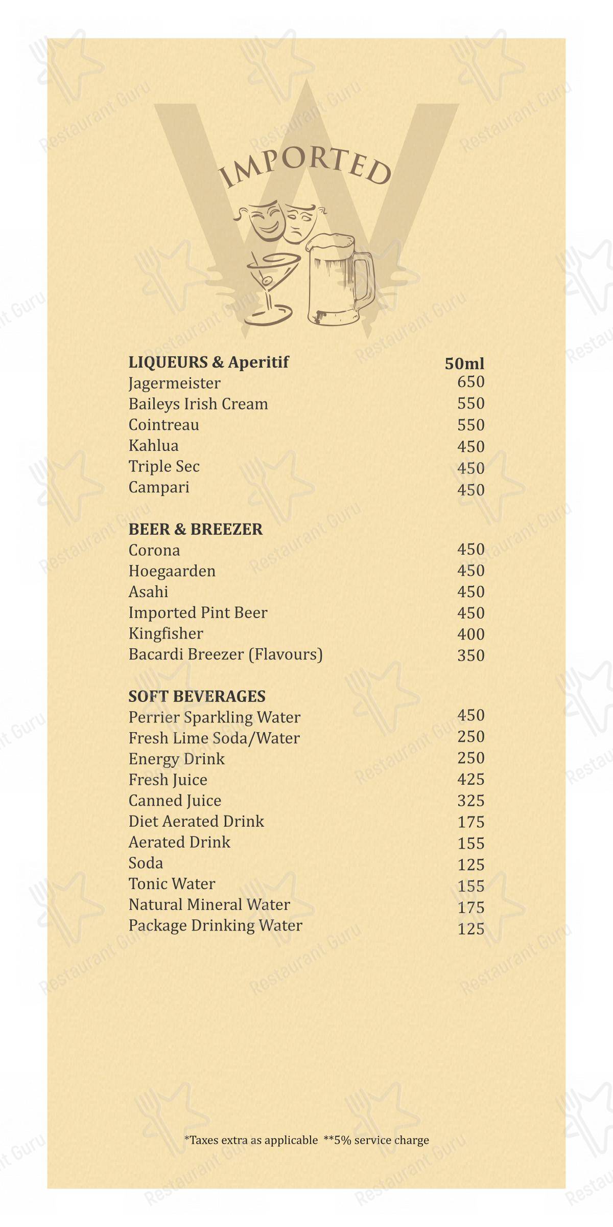 Menu for the Waterside restaurant