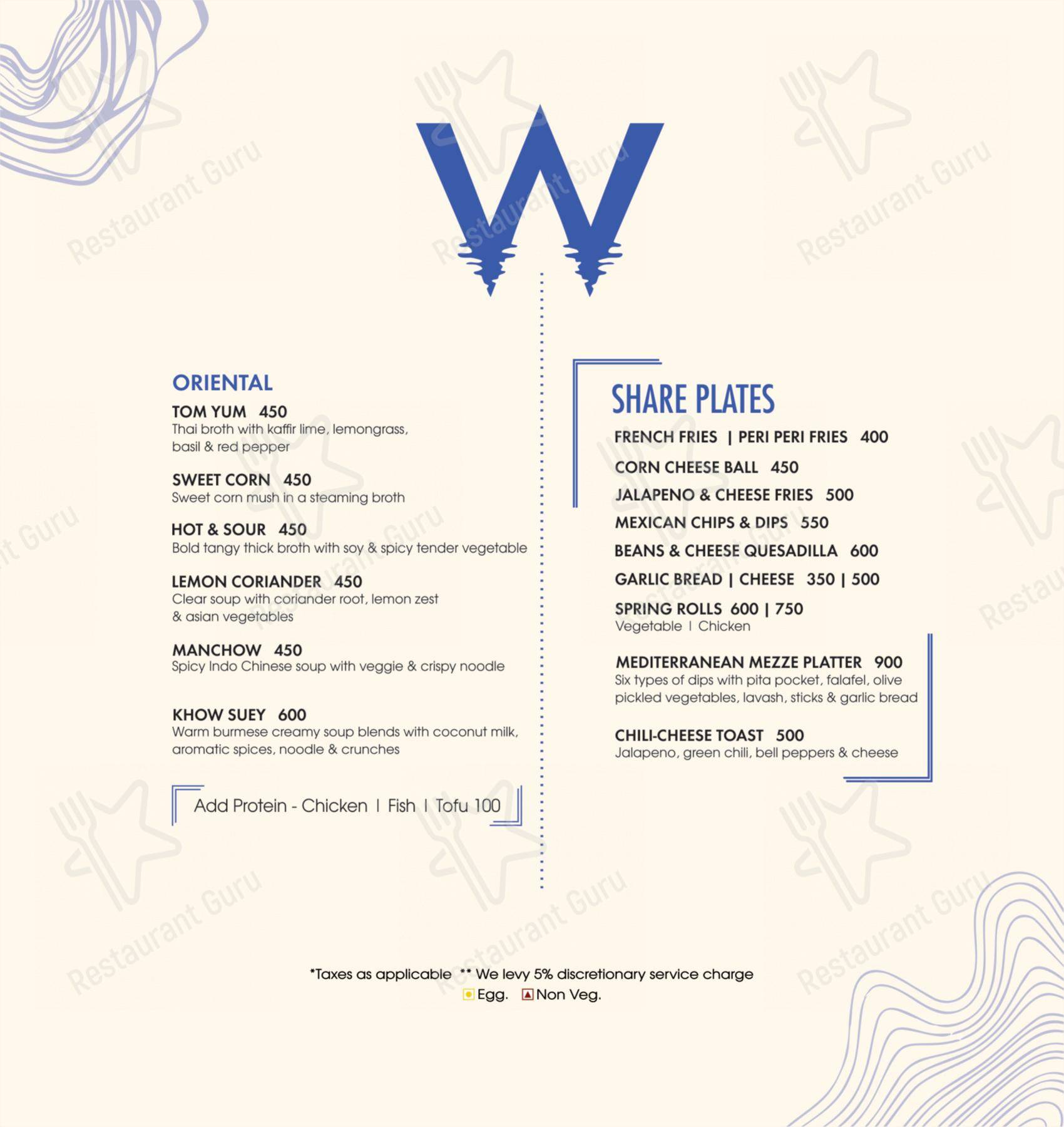 Menu bar for the Waterside restaurant