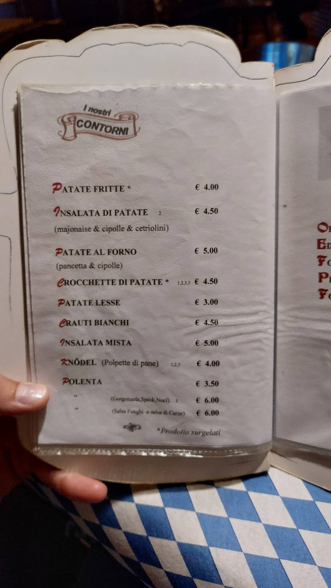 Menu di Birreria Ristorante Tedesco Zum Loeweneck 